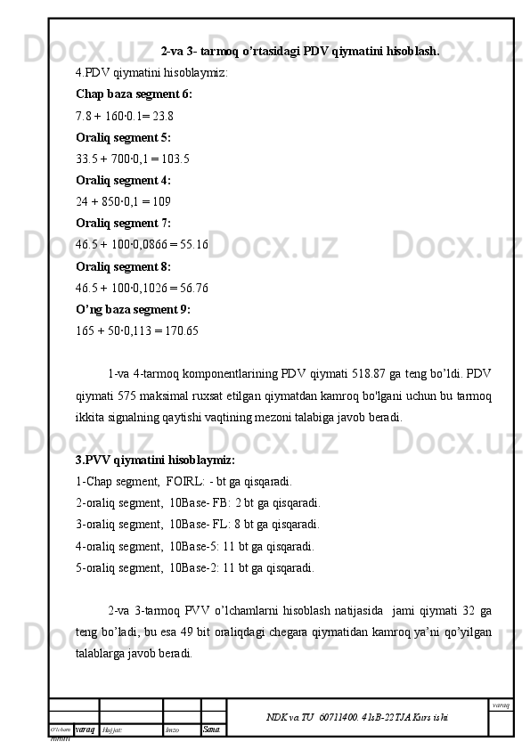 O’lcha m
mm m varaq Hujjat: Imzo
Sana  varaq
NDK va TU  60711400 .   41sB- 2 2 TJA  Kurs ishi2-va 3- tarmoq o’rtasidagi PDV qiymatini hisoblash.
4.PDV qiymatini hisoblaymiz:
Chap baza segment 6:
7.8 + 160∙0.1= 23.8
Oraliq segment 5:
33.5 + 700∙0,1 = 103.5  
Oraliq segment 4:
24 + 850∙0,1 = 109
Oraliq segment 7:
46.5 + 100∙0,0866 = 55.16
Oraliq segment 8:
46.5 + 100∙0,1026 = 56.76
O’ng baza segment 9:
165 + 50∙0,113 = 170.65
1-va 4-tarmoq komponentlarining PDV qiymati 518.87 ga teng bo’ldi. PDV
qiymati 575 maksimal ruxsat etilgan qiymatdan kamroq bo'lgani uchun bu tarmoq
ikkita signalning qaytishi vaqtining mezoni talabiga javob beradi.
3.PVV qiymatini hisoblaymiz:
1-Chap segment,  FOIRL: - bt ga qisqaradi.
2-oraliq segment,  10Base- FB: 2 bt ga qisqaradi. 
3-oraliq segment,  10Base- FL: 8 bt ga qisqaradi.
4-oraliq segment,  10Base-5: 11 bt ga qisqaradi.
5-oraliq segment,  10Base-2: 11 bt ga qisqaradi.
2-va   3-tarmoq   PVV   o’lchamlarni   hisoblash   natijasida     jami   qiymati   32   ga
teng bo’ladi, bu esa 49 bit oraliqdagi chegara qiymatidan kamroq ya’ni qo’yilgan
talablarga javob beradi. 