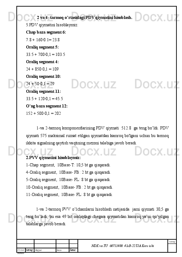 O’lcha m
mm m varaq Hujjat: Imzo
Sana  varaq
NDK va TU  60711400 .   41sB- 2 2 TJA  Kurs ishi2 va 4- tarmoq o’rtasidagi PDV qiymatini hisoblash.
5.PDV qiymatini hisoblaymiz:
Chap baza segment 6:
7.8 + 160∙0.1= 23.8
Oraliq segment 5:
33.5 + 700∙0,1 = 103.5  
Oraliq segment 4:
24 + 850∙0,1 = 109
Oraliq segment 10:
24 + 50∙0,1 = 29
Oraliq segment 11:
33.5 + 120∙0,1 = 45.5
O’ng baza segment 12:
152 + 500∙0,1 = 202
           1-va 2-tarmoq komponentlarining PDV qiymati  512.8  ga teng bo’ldi. PDV
qiymati 575 maksimal ruxsat etilgan qiymatdan kamroq bo'lgani uchun bu tarmoq
ikkita signalning qaytish vaqtining mezoni talabiga javob beradi.
2.PVV qiymatini hisoblaymiz:
1-Chap segment,  10Base-T: 10,5 bt ga qisqaradi.
4-Oraliq segment,  10Base- FB: 2 bt ga qisqaradi.
5-Oraliq segment,  10Base- FL: 8 bt ga qisqaradi.
10-Oraliq segment,  10Base- FB: 2 bt ga qisqaradi.
11-Oraliq segment,  10Base- FL: 8 bt ga qisqaradi.
              1-va 2-tarmoq PVV o’lchamlarni hisoblash natijasida   jami qiymati 30,5 ga
teng bo’ladi, bu esa 49 bit oraliqdagi chegara qiymatidan kamroq ya’ni qo’yilgan
talablarga javob beradi.