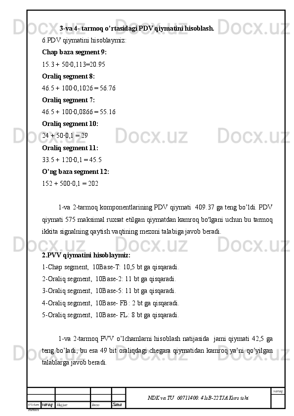 O’lcha m
mm m varaq Hujjat: Imzo
Sana  varaq
NDK va TU  60711400 .   41sB- 2 2 TJA  Kurs ishi3-va 4- tarmoq o’rtasidagi PDV qiymatini hisoblash.
6.PDV qiymatini hisoblaymiz:
Chap baza segment 9:
15.3 + 50∙0,113=20.95
Oraliq segment 8:
46.5 + 100∙0,1026 = 56.76
Oraliq segment 7:
46.5 + 100∙0,0866 = 55.16
Oraliq segment 10:
24 + 50∙0,1 = 29
Oraliq segment 11:
33.5 + 120∙0,1 = 45.5
O’ng baza segment 12:
152 + 500∙0,1 = 202
           1-va 2-tarmoq komponentlarining PDV qiymati  409.37 ga teng bo’ldi. PDV
qiymati 575 maksimal ruxsat etilgan qiymatdan kamroq bo'lgani uchun bu tarmoq
ikkita signalning qaytish vaqtining  mezoni talabiga javob beradi.
2.PVV qiymatini hisoblaymiz:
1-Chap segment,  10Base-T: 10,5 bt ga qisqaradi.
2-Oraliq segment,  10Base-2: 11 bt ga qisqaradi.
3-Oraliq segment,  10Base-5: 11 bt ga qisqaradi.
4-Oraliq segment,  10Base- FB: 2 bt ga qisqaradi.
5-Oraliq segment,  10Base- FL: 8 bt ga qisqaradi.
              1-va 2-tarmoq PVV o’lchamlarni hisoblash natijasida   jami qiymati 42,5 ga
teng bo’ladi, bu esa 49 bit oraliqdagi chegara qiymatidan kamroq ya’ni qo’yilgan
talablarga javob beradi. 