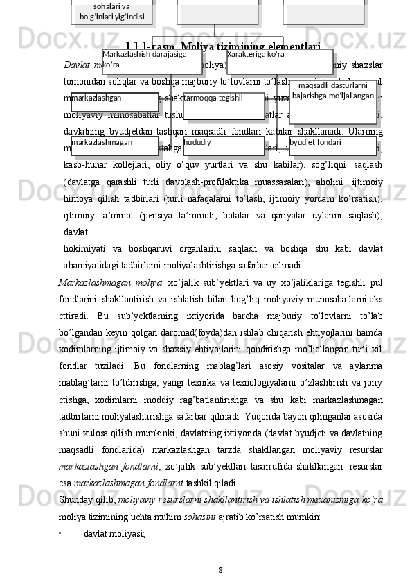 1.1.1-rasm.   Moliya   tizimining   elementlari
Davlat   moliyasi   (markazlashgan   moliya)   deganda   yuridik   va   jismoniy   shaxslar
tomonidan soliqlar va boshqa majburiy to’lovlarni to’lash asosida tuziladigan pul
mablag’lari   fondlarining   shakllanishi   va   ishlatilishi   yuzasidan   kelib   chiqadigan
moliyaviy   munosabatlar   tushuniladi.   Bu   munosabatlar   asosida   davlat   byudjeti,
davlatning   byudjetdan   tashqari   maqsadli   fondlari   kabilar   shakllanadi.   Ularning
mablag’lari   ta’lim   (maktabgacha   ta’lim   muassasalari,   umumta’lim   maktablari,
kasb-hunar   kollejlari,   oliy   o’quv   yurtlari   va   shu   kabilar),   sog’liqni   saqlash
(davlatga   qarashli   turli   davolash-profilaktika   muassasalari),   aholini   ijtimoiy
himoya   qilish   tadbirlari   (turli   nafaqalarni   to’lash,   ijtimoiy   yordam   ko’rsatish),
ijtimoiy   ta’minot   (pensiya   ta’minoti,   bolalar   va   qariyalar   uylarini   saqlash),
davlat
hokimiyati   va   boshqaruvi   organlarini   saqlash   va   boshqa   shu   kabi   davlat
ahamiyatidagi tadbirlarni moliyalashtirishga   safarbar   qilinadi.
Markazlashmagan   moliya   xo’jalik   sub’yektlari   va   uy   xo’jaliklariga   tegishli   pul
fondlarini   shakllantirish   va   ishlatish   bilan   bog’liq   moliyaviy   munosabatlarni   aks
ettiradi.   Bu   sub’yektlarning   ixtiyorida   barcha   majburiy   to’lovlarni   to’lab
bo’lgandan  keyin qolgan daromad(foyda)dan ishlab chiqarish ehtiyojlarini  hamda
xodimlarning   ijtimoiy   va   shaxsiy   ehtiyojlarini   qondirishga   mo’ljallangan   turli   xil
fondlar   tuziladi.   Bu   fondlarning   mablag’lari   asosiy   vositalar   va   aylanma
mablag’larni   to’ldirishga,   yangi   texnika   va   texnologiyalarni   o’zlashtirish   va   joriy
etishga,   xodimlarni   moddiy   rag’batlantirishga   va   shu   kabi   markazlashmagan
tadbirlarni moliyalashtirishga safarbar qilinadi. Yuqorida bayon qilinganlar asosida
shuni xulosa qilish mumkinki, davlatning ixtiyorida (davlat byudjeti va davlatning
maqsadli   fondlarida)   markazlashgan   tarzda   shakllangan   moliyaviy   resurslar
markazlashgan   fondlarni ,   xo’jalik   sub’yektlari   tasarrufida   shakllangan   resurslar
esa   markazlashmagan   fondlarni  tashkil   qiladi.
Shunday qilib,  moliyaviy resurslarni shakllantirish va ishlatish mexanizmiga   ko’ra
moliya   tizimining   uchta   muhim   sohasini  ajratib   ko’rsatish   mumkin:
• davlat   moliyasi;
8 byudjet fondarihududiymarkazlashmagan tarmoqqa   tegishlimarkazlashgan maqsadli   dasturlarni  
bajarishga mo‘ljallanganXarakteriga   ko‘raMarkazlashish darajasiga  
ko‘ra Moliyani boshqarish  
organlari   yig‘indisiPul mablag‘lari fondlari  
yig‘indisiMoliyaviy 
munosabatlarning  
sohalari va
bo‘g‘inlari   yig‘indisi