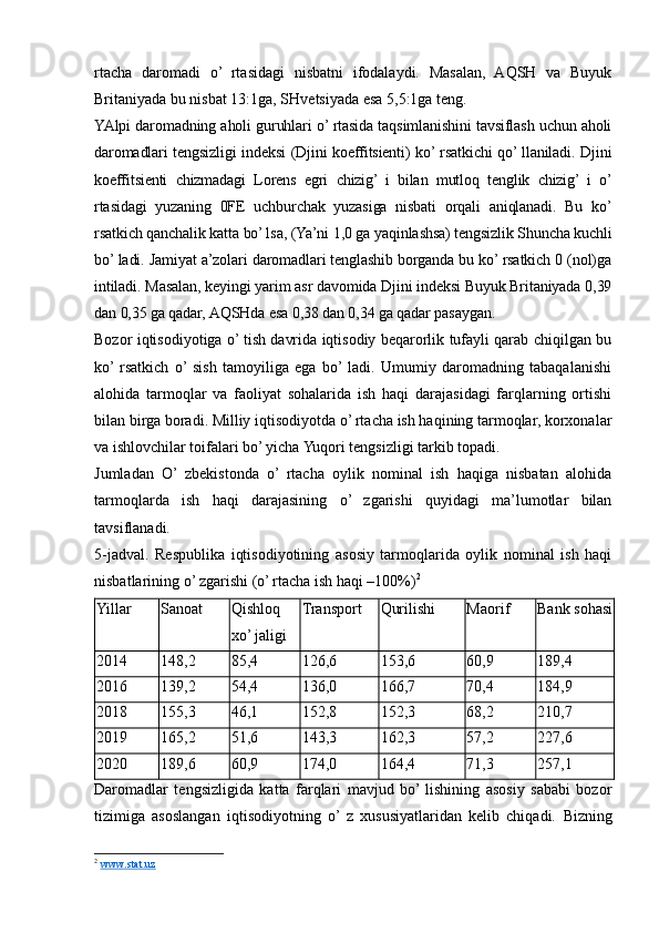 rtacha   daromadi   o’   rtasidagi   nisbatni   ifodalaydi.   Masalan,   AQSH   va   Buyuk
Britaniyada bu nisbat 13:1ga, SHvetsiyada esa 5,5:1ga teng.
YAlpi daromadning aholi guruhlari o’ rtasida taqsimlanishini tavsiflash uchun aholi
daromadlari tengsizligi indeksi (Djini koeffitsienti) ko’ rsatkichi qo’ llaniladi. Djini
koeffitsienti   chizmadagi   Lorens   egri   chizig’   i   bilan   mutloq   tenglik   chizig’   i   o’
rtasidagi   yuzaning   0FE   uchburchak   yuzasiga   nisbati   orqali   aniqlanadi.   Bu   ko’
rsatkich qanchalik katta bo’ lsa, (Ya’ni 1,0 ga yaqinlashsa) tengsizlik Shuncha kuchli
bo’ ladi. Jamiyat a’zolari daromadlari tenglashib borganda bu ko’ rsatkich 0 (nol)ga
intiladi. Masalan, keyingi yarim asr davomida Djini indeksi Buyuk Britaniyada 0,39
dan 0,35 ga qadar, AQSHda esa 0,38 dan 0,34 ga qadar pasaygan.
Bozor iqtisodiyotiga o’ tish davrida iqtisodiy beqarorlik tufayli qarab chiqilgan bu
ko’  rsatkich   o’  sish   tamoyiliga   ega   bo’  ladi.   Umumiy   daromadning   tabaqalanishi
alohida   tarmoqlar   va   faoliyat   sohalarida   ish   haqi   darajasidagi   farqlarning   ortishi
bilan birga boradi. Milliy iqtisodiyotda o’ rtacha ish haqining tarmoqlar, korxonalar
va ishlovchilar toifalari bo’ yicha Yuqori tengsizligi tarkib topadi.
Jumladan   O’   zbekistonda   o’   rtacha   oylik   nominal   ish   haqiga   nisbatan   alohida
tarmoqlarda   ish   haqi   darajasining   o’   zgarishi   quyidagi   ma’lumotlar   bilan
tavsiflanadi.
5-jadval.   Respublika   iqtisodiyotining   asosiy   tarmoqlarida   oylik   nominal   ish   haqi
nisbatlarining o’ zgarishi (o’ rtacha ish haqi –100%) 2
Yillar Sanoat Qishloq
xo’ jaligi Transport Qurilishi Maorif Bank sohasi
2014 148,2 85,4 126,6 153,6 60,9 189,4
2016 139,2 54,4 136,0 166,7 70,4 184,9
2018 155,3 46,1 152,8 152,3 68,2 210,7
2019 165,2 51,6 143,3 162,3 57,2 227,6
20 2 0 189,6 60,9 174,0 164,4 71,3 257,1
Daromadlar   tengsizligida   katta   farqlari   mavjud   bo’  lishining   asosiy   sababi   bozor
tizimiga   asoslangan   iqtisodiyotning   o’  z   xususiyatlaridan   kelib   chiqadi.   Bizning
2
  www.stat.uz