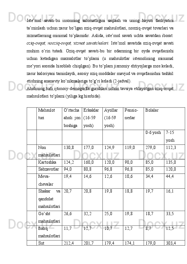 Iste’mol   savati -bu   insonning   salomatligini   saqlash   va   uning   hayoti   faoliyatini
ta’minlash uchun zarur bo’lgan oziq-ovqat mahsulotlari, nooziq-ovqat tovarlari va
xizmatlarning   minimal   to’plamidir.   Aslida,   iste’mol   savati   uchta   savatdan   iborat:
oziq-ovqat, nooziq-ovqat, xizmat  savatchalari.   Iste’mol savatida oziq-ovqat savati
muhim   o’rin   tutadi.   Oziq-ovqat   savati- bu   bir   odamning   bir   oyda   ovqatlanishi
uchun   ketadigan   maxsalotlar   to’plami   (u   mahsulotlar   istemolining   minumal
me’yori asosida hisoblab chiqilgan). Bu to’plam jismoniy ehtiyojlarga mos keladi,
zarur kaloriyani taminlaydi, asosiy oziq moddalar mavjud va ovqatlanishni tashkil
etishning ananaviy ko’nikmalariga to’g’ri keladi (2-jadval).
Aholining turli ijtimoiy-demografik guruhlari uchun tavsiya etilayotgan oziq-ovqat
mahsulotlari to’plami (yiliga kg hisobida).
 
Mahsulot
turi O’rtacha
aholi   jon
boshiga Erkaklar
(16-59
yosh) Ayollar
(16-59
yosh) Pensio -
nerlar Bolalar
0-6 yosh 7-15
yosh
Non
mahsulotlari 130,8 177,0 124,9 119,0 279,0 112,3
Kartoshka 124,2 160,0 120,0 90,0 85,0 135,0
Sabzavotlar 94,0 80,8 96,8 96,8 85,0 120,0
Meva-
chevalar 19,4 14,6 12,6 10,6 34,4 44,4
Shakar   va
qandolat
mahsulotlari 20,7 20,8 19,8 18,8 19,7 16,1
Go’sht
mahsulotlari 26,6 32,2 25,0 19,8 18,7 33,5
Baliq
mahsulotlari 11,7 12,7 10,7 12,7 8,7 12,5
Sut 212,4 201,7 179,4 174,1 179,0 303,4