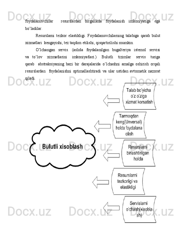 f o y d a l a nu v c hil a r     r e sursl a rd a n   b ir g a li k d a   f o y d a l a nish   i m ko ni y a ti g a   e g a
b o ’l a dil a r.  
R e sursl a rni   t ez ko r   e l a sti k li g i.   Fo y d a l a nu v c hil a rnin g   t a l a b i g a   q a r a b   b ulut
x i zma tl a ri   k e n g a y ishi, t ez  t a qdi m   e tilis h i,   qisq a rti r ili s hi  m u m k in.  
O’l c h a n g a n   s e r v is.   ( a slid a   f o y d a l a nil g a n   b u g a lt e ri y a   iste m o l   s e r v isi
v a     t o ’lo v   x iz ma tl a rini   i m k oni y a tl a ri.)   Bu l utl i   ti z i m l a r   s e r v is   turi g a
q a r a b     a b str a k si y a nin g   b az i   b ir   d a r a j a l a rid a   o ’l c h a shni   a m a l g a   oshirish   o rq a li
r e sursl a rd a n     f o y d a l a nishn i   op ti m a ll a shtir a di   v a   ul a r   ustid a n   a v to ma ti k   n az o r a t
qil a d i .   