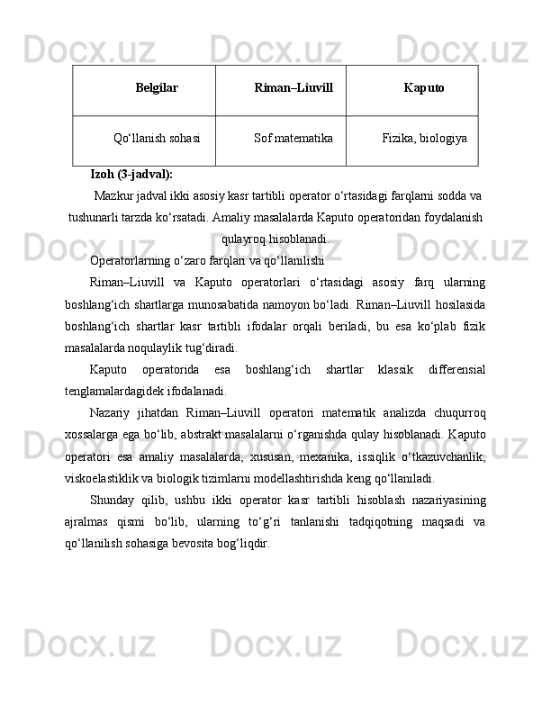 Belgilar Riman–Liuvill Kaputo
Qo‘llanish sohasi Sof matematika Fizika, biologiya
Izoh (3-jadval):
Mazkur jadval ikki asosiy kasr tartibli operator o‘rtasidagi farqlarni sodda va
tushunarli tarzda ko‘rsatadi.  Amaliy masalalarda Kaputo operatoridan foydalanish
qulayroq hisoblanadi.
Operatorlarning o‘zaro farqlari va qo‘llanilishi
Riman–Liuvill   va   Kaputo   operatorlari   o‘rtasidagi   asosiy   farq   ularning
boshlang‘ich shartlarga munosabatida namoyon bo‘ladi. Riman–Liuvill  hosilasida
boshlang‘ich   shartlar   kasr   tartibli   ifodalar   orqali   beriladi,   bu   esa   ko‘plab   fizik
masalalarda noqulaylik tug‘diradi. 
Kaputo   operatorida   esa   boshlang‘ich   shartlar   klassik   differensial
tenglamalardagidek ifodalanadi.
Nazariy   jihatdan   Riman–Liuvill   operatori   matematik   analizda   chuqurroq
xossalarga ega bo‘lib, abstrakt masalalarni o‘rganishda qulay hisoblanadi. Kaputo
operatori   esa   amaliy   masalalarda,   xususan,   mexanika,   issiqlik   o‘tkazuvchanlik,
viskoelastiklik va biologik tizimlarni modellashtirishda keng qo‘llaniladi.
Shunday   qilib,   ushbu   ikki   operator   kasr   tartibli   hisoblash   nazariyasining
ajralmas   qismi   bo‘lib,   ularning   to‘g‘ri   tanlanishi   tadqiqotning   maqsadi   va
qo‘llanilish sohasiga bevosita bog‘liqdir. 