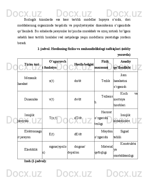 Biologik   tizimlarda   esa   kasr   tartibli   modellar   hujayra   o‘sishi,   dori
moddalarning   organizmda   tarqalishi   va   populyatsiyalar   dinamikasini   o‘rganishda
qo‘llaniladi. Bu sohalarda jarayonlar ko‘pincha murakkab va uzoq xotirali bo‘lgani
sababli   kasr   tartibli   hosilalar   real   natijalarga   yaqin   modellarni   yaratishga   yordam
beradi.
1-jadval. Hosilaning fizika va muhandislikdagi tadbiqlari (oddiy
yozuvda)
Tizim turi O‘zgaruvch
i funksiya Hosila belgisi Fizik
mazmuni Amaliy
qo‘llanilishi
Mexanik
harakat x(t) dx/dt Tezlik Jism
harakatini
o‘rganish
Dinamika v(t) dv/dt Tezlanis
h Kuch   va
inertsiya
hisoblari
Issiqlik
jarayoni T(x,t) dT/dt Harorat
o‘zgarishi
tezligi Issiqlik
almashinuvi
Elektromagn
it jarayon E(t) dE/dt Maydon
o‘zgarishi Signal
tahlili
Elastiklik sigma(epsilo
n) dsigma/
depsilon Material
qattiqligi Konstruktsi
ya
mustahkamligi
Izoh (1-jadval): 