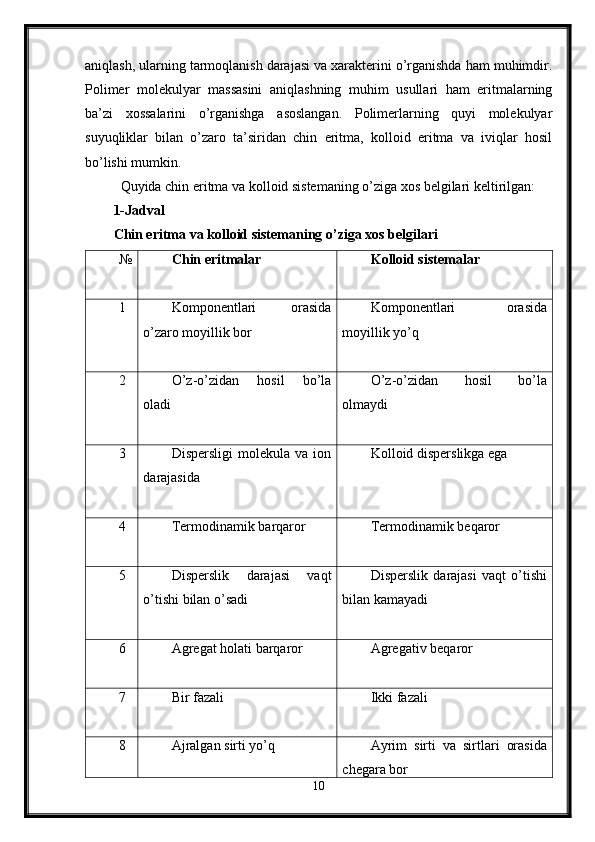 aniqlash, ularning tarmoqlanish darajasi va xarakterini o’rganishda ham muhimdir.
Polimer   molekulyar   massasini   aniqlashning   muhim   usullari   ham   eritmalarning
ba’zi   xossalarini   o’rganishga   asoslangan.   Polimerlarning   quyi   molekulyar
suyuqliklar   bilan   o’zaro   ta’siridan   chin   eritma,   kolloid   eritma   va   iviqlar   hosil
bo’lishi mumkin. 
Quyida chin eritma va kolloid sistemaning o’ziga xos belgilari keltirilgan:
1-Jadval
Chin eritma va kolloid sistemaning o’ziga xos belgilari
№ Chin eritmalar Kolloid sistemalar
1 Komponentlari   orasida
o’zaro moyillik bor Komponentlari   orasida
moyillik yo’q
2 O’z-o’zidan   hosil   bo’la
oladi O’z-o’zidan   hosil   bo’la
olmaydi
3 Dispersligi   molekula  va   ion
darajasida Kolloid disperslikga ega
4 Termodinamik barqaror Termodinamik beqaror
5 Disperslik   darajasi   vaqt
o’tishi bilan o’sadi Disperslik   darajasi   vaqt   o’tishi
bilan kamayadi
6 Agregat holati barqaror Agregativ beqaror
7 Bir fazali Ikki fazali
8 Ajralgan sirti yo’q Ayrim   sirti   va   sirtlari   orasida
chegara bor
10 