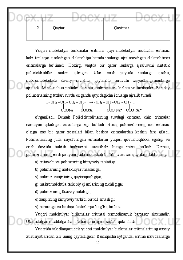 9  Qaytar Qaytmas
Yuqori   molekulyar   birikmalar   eritmasi   quyi   molekulyar   moddalar   eritmasi
kabi   ionlarga   ajraladigan   elektrolitga  hamda   ionlarga  ajralmaydigan   elektrolitmas
eritmalarga   bo’linadi.   Hozirgi   vaqtda   bir   qator   ionlarga   ajraluvchi   sintetik
polielektrolitlar   sintez   qilingan.   Ular   erish   paytida   ionlarga   ajralib,
makromolekulada   davriy   ravishda   qaytarilib   turuvchi   zaryadlanganionlarga
ajraladi.   Misol   uchun   poliakril   kislota,   polimetakril   kislota   va   boshqalar.   Bunday
polimerlarning tuzlari suvda eriganda quyidagicha ionlarga ajralib turadi:                                       	...- CH
2	 – CH 	– CH 2	 – CH 	- ...→ 	- CH 2	 – CH 	– CH 2	 – CH 	-  ... 	 	
                                                         	│                  │                            │                   │	 	
                                                        	COONa         COONa           	     	COO
-	 Na +	     	COO -	 Na +	 
o’rganiladi.   Demak   Polielektrolitlarning   suvdagi   eritmasi   chin   eritmalar
namoyon   qiladigan   xossalarga   ega   bo’ladi.   Biroq   polimerlarning   ion   eritmasi
o’ziga   xos   bir   qator   xossalari   bilan   boshqa   eritmalardan   keskin   farq   qiladi.
Polimerlarning   juda   suyultirilgan   eritmalarini   yuqori   qovushoqlikka   egaligi   va
erish   davrida   bukish   hodisasini   kuzatilishi   bunga   misol   bo’ladi.   Demak,
polimerlarning erish jarayoni juda murakkab bo’lib, u asosan quyidagi faktorlarga:
a) erituvchi va polimerning kimyoviy tabiatiga;
b) polimerning molekulyar massasiga;
v) polimer zanjirining qayishqoqligiga;
g) makromolekula tarkibiy qismlarining zichligiga;
d) polimerning fazoviy holatiga;
e) zanjirning kimyoviy tarkibi bir xil emasligi;
y) haroratga va boshqa faktorlarga bog’liq bo’ladi.
Yuqori   molekulyar   birikmalar   eritmasi   termodinamik   barqaror   sistemadir.
Ular istalgan muddatgacha  o’z barqarorligini saqlab qola oladi.
Yuqorida takidlanganidek yuqori molekulyar birikmalar eritmalarining asosiy
xususiyatlaridan biri uning qaytarligidir. Boshqacha aytganda, eritma muvozanatga
11