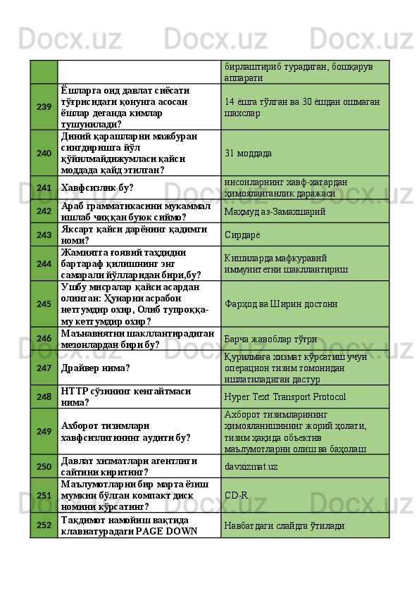 бирлаштириб турадиган, бошқарув 
аппарати 
239 Ёшларга оид давлат сиёсати 
тўғрисидаги қонунга асосан 
ёшлар деганда кимлар 
тушунилади?  14 ёшга тўлган ва 30 ёшдан ошмаган 
шахслар 
240 Диний қарашларни мажбуран 
сингдиришга йўл 
қўйилмайдижумласи қайси 
моддада қайд этилган?  31 моддада 
241
Хавфсизлик бу?  инсонларнинг хавф-хатардан 
ҳимояланганлик даражаси 
242 Араб грамматикасини мукаммал 
ишлаб чиққан буюк сиймо?  Маҳмуд аз-Замахшарий 
243 Яксарт қайси дарёнинг қадимги 
номи?  Сирдарё 
244 Жамиятга ғоявий таҳдидни 
бартараф қилишнинг энг 
самарали йўлларидан бири,бу?  Кишиларда мафкуравий 
иммунитетни шакллантириш 
245 Ушбу мисралар қайси асардан 
олинган: Ҳунарни асрабон 
нетгумдир охир, Олиб тупроққа-
му кетгумдир охир?  Фарҳод ва Ширин достони 
246 Маънавиятни шакллантирадиган 
мезонлардан бири бу?  Барча жавоблар тўғри 
247
Драйвер нима?  Қурилмага хизмат кўрсатиш учун 
операцион тизим томонидан 
ишлатиладиган дастур 
248 HTTP сўзининг кенгайтмаси 
нима?  Hyper Text Transport Protocol 
249 Ахборот тизимлари 
хавфсизлигининг аудити бу?  Ахборот тизимларининг 
ҳимояланишининг жорий ҳолати, 
тизим ҳақида объектив 
маълумотларни олиш ва баҳолаш 
250 Давлат хизматлари агентлиги 
сайтини киритинг?  davxizmat.uz 
251 Маълумотларни бир марта ёзиш 
мумкин бўлган компакт диск 
номини кўрсатинг?  CD-R 
252 Тақдимот намойиш вақтида 
клавиатурадаги PAGE DOWN  Навбатдаги слайдга ўтилади  