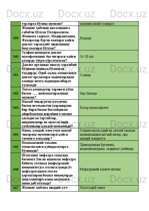 турларга бўлиш мумкин?  умуминсоний ғояларга 
539 Жамият ҳаётини юксалишига 
сабабчи бўлган Патернализм, 
Жамоага садоқат, Модернизация, 
Фуқаролар бурчи ғоялари қайси 
давлат тараққиёт моделининг 
бош ғоялари бўлган?  Япония 
540 Зулфия номидаги давлат 
мукофотининг ёш чегараси қайси 
қаторда тўғри кўрсатилган?  14-30 ёш 
541 Давлат органида махсус таркибий
бўлинма мавжуд бўлмаган 
тақдирда, Одоб-аҳлоқ комиссияси
давлат органлари ходимларидан 
камида нечта ходимдан иборат 
тузилади  5 киши 
542 Локал компьютер тармоғи кўпи 
билан ...... жойлаштирилиши 
мумкин?  бир бинода 
543 Ишлаб чиқарувчи (сотувчи) 
билан истеъмолчи (харидор)ни 
бир-бири билан боғлайдиган 
айирбошлаш жараёнига хизмат  Бозор иқтисодиёти 
  қиладиган тартиблар, 
механизмлар ва муассасавий 
тузилмалар қандай номланади?   
544 Нима, қандай, ким учун ишлаб 
чиқариш муаммолари қайси 
тизимга алоқадор?  Социал-иқтисодий ва сиёсий ташкил 
қилинишидан қатъий назар, ҳар 
қандай жамиятга 
545 Ноанъанавий таълим 
технологияси қуйидагиларга 
бўлинади?  Ҳамкорликда ўрганиш, 
моделлаштириш, тадқиқот (лойиҳа) 
546 Шахснинг мафкура соҳасида 
билимга ўзи ва ишонган мафкура 
бўйича эътиқод (мафкуравий 
иммунитет)га эгалиги ҳамда ўз 
мафкурасидаги ғоя ва 
қарашларни бошқа инсонларда 
шакллантира олиш малакаси 
нима деб аталади?  Мафкуравий компетентлик 
547 Жамият ҳаётига моддий куч  Иқтисодий омил  