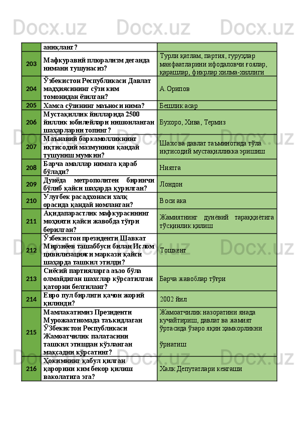 аниқланг? 
203 Мафкуравий плюрализм деганда 
нимани тушунасиз?  Турли қатлам, партия, гуруҳлар 
манфаатларини ифодаловчи ғоялар, 
қарашлар, фикрлар хилма-хиллиги 
204 Ўзбекистон Республикаси Давлат 
мадҳиясининг сўзи ким 
томонидан ёзилган?  А.Орипов 
205
Хамса сўзининг маъноси нима?  Бешлик асар 
206 Мустақиллик йилларида 2500 
йиллик юбилейлари нишонланган
шаҳарларни топинг?  Бухоро, Хива, Термиз 
207 Маънавий баркамолликнинг 
иқтисодий мазмунини қандай 
тушуниш мумкин?  Шахс ва давлат таъминотида тўла 
иқтисодий мустақилликка эришиш 
208 Барча амаллар нимага қараб 
бўлади?  Ниятга 
209 Дунёда   метрополитен   биринчи
бўлиб қайси шаҳарда қурилган?  Лондон 
210 Улуғбек расадхонаси халқ 
орасида қандай номланган?  Воси ака 
211 Ақидапарастлик мафкурасининг 
моҳияти қайси жавобда тўғри 
берилган?  Жамиятнинг   дунёвий   тараққиётига
тўсқинлик қилиш 
212 Ўзбекистон президенти Шавкат 
Мирзиёев ташаббуси билан Ислом
цивилизацияси маркази қайси 
шаҳарда ташкил этилди?  Тошкент 
213 Сиёсий партияларга аъзо бўла 
олмайдиган шахслар кўрсатилган
қаторни белгиланг?  Барча жавоблар тўғри 
214 Евро пул бирлиги қачон жорий 
қилинди?  2002 йил 
215 Мамлакатимиз Президенти 
Мурожаатномада таъкидлаган 
ЎЗбекистон Республикаси 
Жамоатчилик палатасини 
ташкил этишдан кўзланган 
мақсадни кўрсатинг?  Жамоатчилик назоратини янада 
кучайтириш, давлат ва жамият 
ўртасида ўзаро яқин ҳамкорликни 
ўрнатиш 
216 Ҳокимнинг қабул қилган 
қарорини ким бекор қилиш 
ваколатига эга?  Халк Депутатлари кенгаши  