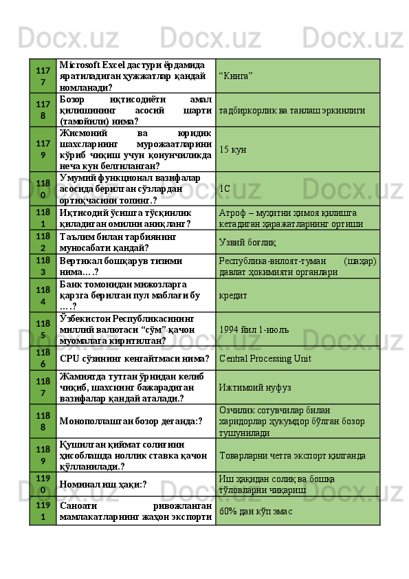 117
7 Microsoft Excel дастури ёрдамида 
яратиладиган ҳужжатлар қандай 
номланади?  “Книга” 
117
8 Бозор   иқтисодиёти   амал
қилишининг   асосий   шарти
(тамойили) нима?  тадбиркорлик ва танлаш эркинлиги 
117
9 Жисмоний   ва   юридик
шахсларнинг   мурожаатларини
кўриб   чиқиш   учун   қонунчиликда
неча кун белгиланган?  15 кун 
118
0 Умумий функционал вазифалар 
асосида берилган сўзлардан 
ортиқчасини топинг.?  1C 
118
1 Иқтисодий ўсишга тўсқинлик 
қиладиган омилни аниқланг?  Атроф – муҳитни ҳимоя қилишга 
кетадиган ҳаражатларнинг ортиши 
118
2 Таълим билан тарбиянинг 
муносабати қандай?  Узвий боғлиқ 
118
3 Вертикал бошқарув тизими 
нима….?  Республика-вилоят-туман   (шаҳар)
давлат ҳокимияти органлари 
118
4 Банк томонидан мижозларга 
қарзга берилган пул маблағи бу 
….?  кредит 
118
5 Ўзбекистон Республикасининг 
миллий валютаси “сўм” қачон 
муомалага киритилган?  1994 йил 1-июлъ 
118
6 CPU сўзининг кенгайтмаси нима? Central Processing Unit 
118
7 Жамиятда тутган ўрнидан келиб 
чиқиб, шахснинг бажарадиган 
вазифалар қандай аталади.?  Ижтимоий нуфуз 
118
8 Монополлашган бозор деганда:?  Озчилик сотувчилар билан 
харидорлар ҳукумдор бўлган бозор 
тушунилади  
118
9 Қушилган қиймат солиғини 
ҳисоблашда ноллик ставка қачон 
қўлланилади.?  Товарларни четга экспорт қилганда 
119
0 Номинал иш ҳақи:?  Иш ҳақидан солиқ ва бошқа 
тўловларни чиқариш 
119
1 Саноати   ривожланган
мамлакатларнинг жаҳон экспорти 60% дан кўп эмас   