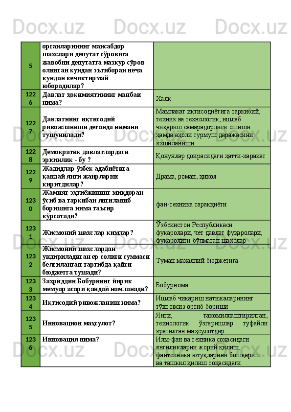 5 органларининг мансабдор 
шахслари депутат сўровига 
жавобни депутатга мазкур сўров 
олинган кундан эътиборан неча 
кундан кечиктирмай 
юборадилар? 
122
6 Давлат ҳокимиятининг манбаи 
нима?  Халқ 
122
7 Давлатнинг иқтисодий 
ривожланиши деганда нимани 
тушунилади?  Мамлакат иқтисодиётига таркибий, 
техник ва технологик, ишлаб 
чиқариш самарадорлиги ошиши  
ҳамда аҳоли турмуш даражасини 
яхшиланиши 
122
8 Демократик давлатлардаги 
эркинлик - бу ?  Қонунлар доирасидаги ҳатти-харакат 
122
9 Жадидлар ўзбек адабиётига 
қандай янги жанрларни 
киритдилар?  Драма, роман, ҳикоя 
123
0 Жамият эҳтиёжининг миқдоран 
ўсиб ва таркибан янгиланиб 
боришига нима таъсир 
кўрсатади?  фан-техника тараққиёти 
123
1 Жисмоний шахслар кимлар?  Ўзбекистон Республикаси 
фуқаролари, чет давлат фуқаролари, 
фуқаролиги бўлмаган шахслар 
123
2 Жисмоний шахслардан 
ундириладиган ер солиғи суммаси
белгиланган тартибда қайси 
бюджетга тушади?  Туман маҳаллий бюджетига 
123
3 Заҳриддин Бобурнинг йирик 
мемуар асари қандай номланади?  Бобурнома 
123
4 Иқтисодий ривожланиш нима?  Ишлаб чиқариш натижаларининг 
тўхтовсиз ортиб бориши 
123
5 Инновацион маҳсулот?  Янги,   такомиллаштирилган,
технологик   ўзгаришлар   туфайли
яратилган маҳсулотдир 
123
6 Инновация нима?  Илм-фан ва техника соҳасидаги 
янгиликларни жорий қилиш, 
фантехника ютуқларини бошқариш 
ва ташкил қилиш соҳасидаги  