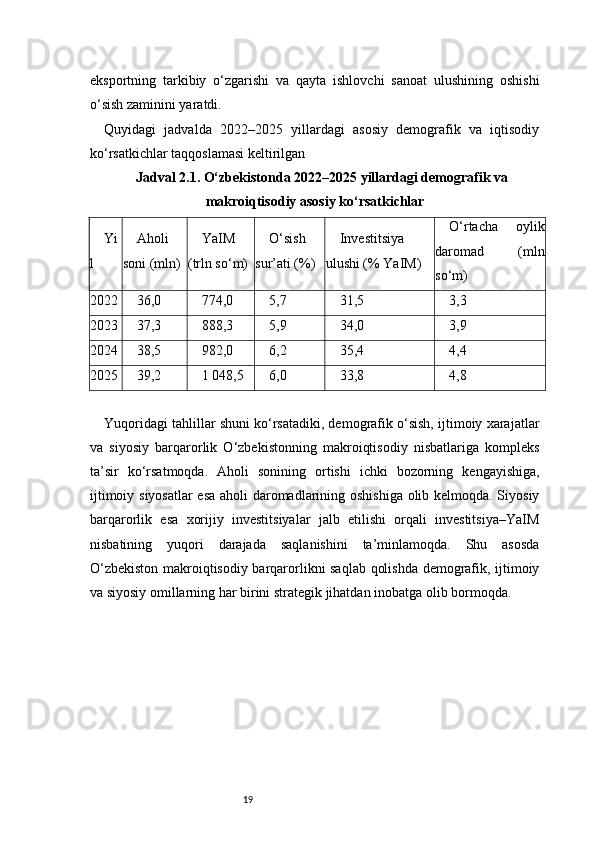 19eksportning   tarkibiy   o‘zgarishi   va   qayta   ishlovchi   sanoat   ulushining   oshishi
o‘sish zaminini yaratdi.
Quyidagi   jadvalda   2022–2025   yillardagi   asosiy   demografik   va   iqtisodiy
ko‘rsatkichlar taqqoslamasi keltirilgan
Jadval 2.1. O‘zbekistonda 2022–2025 yillardagi demografik va
makroiqtisodiy asosiy ko‘rsatkichlar
Yi
l Aholi
soni (mln) YaIM
(trln so‘m) O‘sish
sur’ati (%) Investitsiya
ulushi (% YaIM) O‘rtacha   oylik
daromad   (mln
so‘m)
2022 36,0 774,0 5,7 31,5 3,3
2023 37,3 888,3 5,9 34,0 3,9
2024 38,5 982,0 6,2 35,4 4,4
2025 39,2 1 048,5 6,0 33,8 4,8
Yuqoridagi tahlillar shuni ko‘rsatadiki, demografik o‘sish, ijtimoiy xarajatlar
va   siyosiy   barqarorlik   O‘zbekistonning   makroiqtisodiy   nisbatlariga   kompleks
ta’sir   ko‘rsatmoqda.   Aholi   sonining   ortishi   ichki   bozorning   kengayishiga,
ijtimoiy siyosatlar esa aholi daromadlarining oshishiga olib kelmoqda. Siyosiy
barqarorlik   esa   xorijiy   investitsiyalar   jalb   etilishi   orqali   investitsiya–YaIM
nisbatining   yuqori   darajada   saqlanishini   ta’minlamoqda.   Shu   asosda
O‘zbekiston makroiqtisodiy barqarorlikni saqlab qolishda demografik, ijtimoiy
va siyosiy omillarning har birini strategik jihatdan inobatga olib bormoqda. 