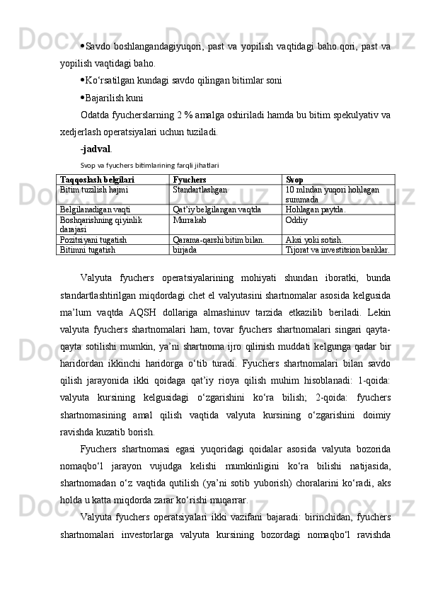  Savdo   boshlangandagiyuqori,   past   va   yopilish   vaqtidagi   baho.qori,   past   va
yopilish vaqtidagi baho.
 Ko‘rsatilgan kundagi savdo qilingan bitimlar soni
 Bajarilish kuni
Odatda fyucherslarning 2 % amalga oshiriladi hamda bu bitim spekulyativ va
xedjerlash operatsiyalari uchun tuziladi.
-jadval .
Svop va fyuchers bitimlarining farqli jihatlari
Taqqoslash belgilari Fyuchers  Svop 
Bitim tuzilish hajmi Standartlashgan  10 mln dan yuqori hohlagan 
summada
Belgilanadigan vaqti  Qat’iy belgilangan vaqtda Hohlagan paytda.
Boshqarishning qiyinlik 
darajasi Murrakab  Oddiy 
Pozitsiyani tugatish Qarama-qarshi bitim  b ilan. Aksi yoki sotish.
Bitimni tugatish birjada  Tijorat va investitsion banklar.
Valyuta   fyuchers   operatsiyalarining   mohiyati   shundan   iboratki,   bunda
standartlashtirilgan miqdordagi  chet el valyutasini shartnomalar asosida  kelgusida
ma’lum   vaqtda   AQSH   dollariga   almashinuv   tarzida   etkazilib   beriladi.   Lekin
valyuta   fyuchers   shartnomalari   ham,   tovar   fyuchers   shartnomalari   singari   qayta-
qayta   sotilishi   mumkin,   ya’ni   shartnoma   ijro   qilinish   muddati   kelgunga   qadar   bir
haridordan   ikkinchi   haridorga   o‘tib   turadi.   Fyuchers   shartnomalari   bilan   savdo
qilish   jarayonida   ikki   qoidaga   qat’iy   rioya   qilish   muhim   hisoblanadi:   1-qoida:
valyuta   kursining   kelgusidagi   o‘zgarishini   ko‘ra   bilish;   2-qoida:   fyuchers
shartnomasining   amal   qilish   vaqtida   valyuta   kursining   o‘zgarishini   doimiy
ravishda kuzatib borish.
Fyuchers   shartnomasi   egasi   yuqoridagi   qoidalar   asosida   valyuta   bozorida
nomaqbo‘l   jarayon   vujudga   kelishi   mumkinligini   ko‘ra   bilishi   natijasida,
shartnomadan   o‘z   vaqtida   qutilish   (ya’ni   sotib   yuborish)   choralarini   ko‘radi,   aks
holda u katta miqdorda zarar ko‘rishi muqarrar.
Valyuta   fyuchers   operatsiyalari   ikki   vazifani   bajaradi:   birinchidan,   fyuchers
shartnomalari   investorlarga   valyuta   kursining   bozordagi   nomaqbo‘l   ravishda 