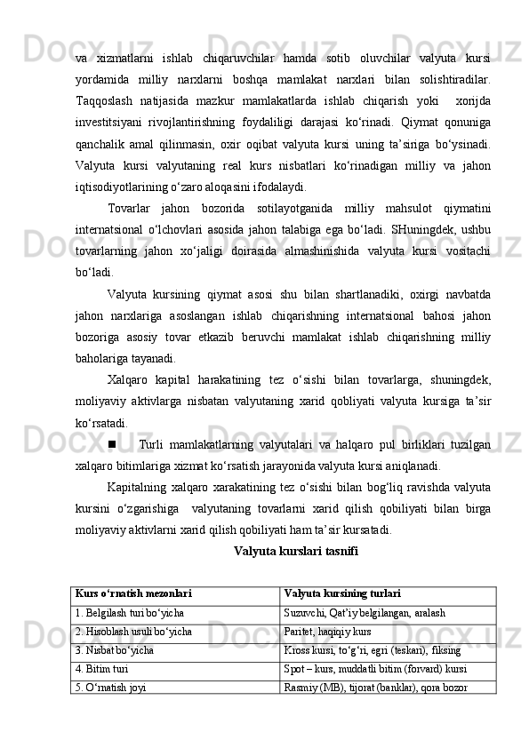 va   xizmatlarni   ishlab   chiqaruvchilar   hamda   sotib   oluvchilar   valyuta   kursi
yordamida   milliy   narxlarni   boshqa   mamlakat   narxlari   bilan   solishtiradilar.
Taqqoslash   natijasida   mazkur   mamlakatlarda   ishlab   chiqarish   yoki     xorijda
investitsiyani   rivojlantirishning   foydaliligi   darajasi   ko‘rinadi.   Qiymat   qonuniga
qanchalik   amal   qilinmasin,   oxir   oqibat   valyuta   kursi   uning   ta’siriga   bo‘ysinadi.
Valyuta   kursi   valyutaning   real   kurs   nisbatlari   ko‘rinadigan   milliy   va   jahon
iqtisodiyotlarining o‘zaro aloqasini ifodalaydi.
Tovarlar   jahon   bozorida   sotilayotganida   milliy   mahsulot   qiymatini
internatsional   o‘lchovlari   asosida   jahon   talabiga   ega   bo‘ladi.   SHuningdek,   ushbu
tovarlarning   jahon   xo‘jaligi   doirasida   almashinishida   valyuta   kursi   vositachi
bo‘ladi.
Valyuta   kursining   qiymat   asosi   shu   bilan   shartlanadiki,   oxirgi   navbatda
jahon   narxlariga   asoslangan   ishlab   chiqarishning   internatsional   bahosi   jahon
bozoriga   asosiy   tovar   etkazib   beruvchi   mamlakat   ishlab   chiqarishning   milliy
baholariga tayanadi.
Xalqaro   kapital   harakatining   tez   o‘sishi   bilan   tovarlarga,   shuningdek,
moliyaviy   aktivlarga   nisbatan   valyutaning   xarid   qobliyati   valyuta   kursiga   ta’sir
ko‘rsatadi.
 Turli   mamlakatlarning   valyutalari   va   halqaro   pul   birliklari   tuzilgan
xalqaro bitimlariga xizmat ko‘rsatish jarayonida valyuta kursi aniqlanadi. 
Kapitalning   xalqaro   xarakatining   tez   o‘sishi   bilan   bog‘liq   ravishda   valyuta
kursini   o‘zgarishiga     valyutaning   tovarlarni   xarid   qilish   qobiliyati   bilan   birga
moliyaviy aktivlarni xarid qilish qobiliyati ham ta’sir kursatadi.
Valyuta kurslari tasnifi
Kurs  o‘ rnatish mezonlari Valyuta kursining turlari
1.  Belgilash  turi bo‘yicha Suzuvchi, Qat’iy belgilangan, aralash
2. Hisoblash usuli bo‘yicha Paritet, haqiqiy kurs
3. Nisbat bo‘yicha Kross kursi, to‘g‘ri, egri (teskari), fiksing
4. Bitim turi Spot – kurs, muddatli bitim (forvard) kursi
5.  O‘ rnatish  joyi Rasmiy  (MB) ,  tijorat (banklar), qora bozor 