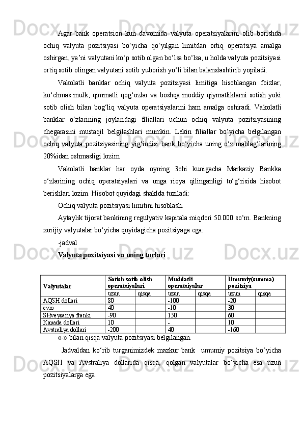 Agar   bank   operatsion   kun   davomida   valyuta   operatsiyalarini   olib   borishda
ochiq   valyuta   pozitsiyasi   bo‘yicha   qo‘yilgan   limitdan   ortiq   operatsiya   amalga
oshirgan, ya’ni valyutani ko‘p sotib olgan bo‘lsa bo‘lsa, u holda valyuta pozitsiyasi
ortiq sotib olingan valyutani sotib yuborish yo‘li bilan balanslashtirib yopiladi.
Vakolatli   banklar   ochiq   valyuta   pozitsiyasi   limitiga   hisoblangan   foizlar,
ko‘chmas  mulk, qimmatli  qog‘ozlar  va boshqa  moddiy qiymatliklarni  sotish  yoki
sotib   olish   bilan   bog‘liq   valyuta   operatsiyalarini   ham   amalga   oshiradi.   Vakolatli
banklar   o‘zlarining   joylaridagi   filiallari   uchun   ochiq   valyuta   pozitsiyasining
chegarasini   mustaqil   belgilashlari   mumkin.   Lekin   filiallar   bo‘yicha   belgilangan
ochiq   valyuta   pozitsiyasining   yig‘indisi   bank   bo‘yicha   uning   o‘z   mablag‘larining
20%idan oshmasligi lozim.
Vakolatli   banklar   har   oyda   oyning   3chi   kunigacha   Markaziy   Bankka
o‘zlarining   ochiq   operatsiyalari   va   unga   rioya   qilinganligi   to‘g‘risida   hisobot
berishlari lozim. Hisobot quyidagi shaklda tuziladi:
Ochiq valyuta pozitsiyasi limitini hisoblash.
Aytaylik tijorat bankining regulyativ kapitala miqdori 50.000 so‘m. Bankning
xorijiy valyutalar bo‘yicha quyidagicha pozitsiyaga ega:
-jadval
Valyuta pozitsiyasi va uning turlari
Valyutalar Sotish-sotib olish 
operatsiyalari Muddatli 
operatsiyalar Umumiy(summa) 
pozitsiya
uzun qisqa uzun qisqa uzun qisqa
AQSH dollari 80 -100 -20
evro 40 -10 30
SHveysariya  franki -90 150 60
Kanada dollari 10 - 10
Avst raliya dollari -200 40 -160
«-» bilan qisqa valyuta pozitsiyasi belgilangan.
Jadvaldan   ko‘rib   turganimizdek   mazkur   bank     umumiy   pozitsiya   bo‘yicha
AQSH   va   Avstraliya   dollarida   qisqa,   qolgan   valyutalar   bo‘yicha   esa   uzun
pozitsiyalarga ega.  