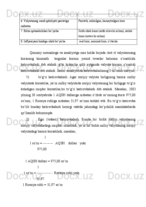 6. Valyutaning  xarid  qobiliyati paritetiga 
nisbatan Paritetli, oshirilgan, kamaytirilgan kurs
7. Bitim qatnashchilari bo‘yicha Sotib olish kursi (sotib oluvchi uchun), sotish 
kursi (sotuvchi uchun)
8. Inflyasiyani hisobga olish bo‘yicha  real kurs,   nominal kurs , o‘ rtacha
Qonuniy normalarga va amaliyotga mos holda birjada chet el valyutasining
kursining   kimmatli     kogozlar   kursini   yoxud   tovarlar   bahosini   o‘rnatilishi
katirovkalash   deb   ataladi.   g‘ki   kiskacha   qilib   aytganda   valyuta   kursini   o‘rnatish
katirovkalash deb ataladi.  Jaxon  amaliyotida katirovkalashning 2 xil usuli mavjud;
1)  to‘g‘ri   katirovkalash.   Agar   xorijiy   valyuta   birligining   baxosi   milliy
valyutada kursatilsa, ya’ni milliy valyutada xorijiy valyutaning bir birligiga to‘g‘ri
keladigan   miqdor   kursatilsa,bu   to‘g‘ri   katirovkalash   deb   ataladi.   Masalan,   2003
yilning 30 sentyabrida 1 AQSH dollariga nisbatan o‘zbek so‘mining kursi 975,00
so‘mni, 1 Rossiya rubliga nisbatan 31,97 so‘mni tashkil etdi. Bu to‘g‘ri katirovka
bo‘lib   bunday   katirovkalash   hozirgi   vaktda   jahondagi   ko‘pchilik   mamlakatlarda
qo‘llanilib kelinmoqda.
2)  Egri   (teskari)   katirovkalash.   Bunda   bir   birlik   milliy   valyutaning
xorijiy valyutalardagi miqdori urnatiladi, ya’ni bir birlik milliy valyutaning xorijiy
valyutadagi baxosi kursatiladi, masalan;
            1
1 so‘m = ---------   AQSH    dollari   yoki    
                   975,00
1 AQSH dollari = 975,00 so‘m
                   1           
   1 so‘m = --------------  Rossiya rubli yoki      
                  31,97      
  1 Rossiya rubli = 31,97 so‘m                                          
                