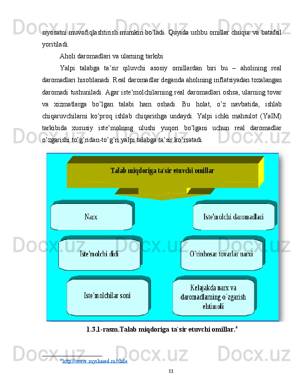 siyosatni muvofiqlashtirish mumkin bo’ladi. Quyida ushbu omillar chuqur va batafsil
yoritiladi.
Aholi daromadlari va ularning tarkibi
Yalpi   talabga   ta’sir   qiluvchi   asosiy   omillardan   biri   bu   –   aholining   real
daromadlari hisoblanadi. Real daromadlar deganda aholining inflatsiyadan tozalangan
daromadi tushuniladi. Agar iste’molchilarning real daromadlari oshsa, ularning tovar
va   xizmatlarga   bo’lgan   talabi   ham   oshadi.   Bu   holat,   o’z   navbatida,   ishlab
chiqaruvchilarni   ko’proq   ishlab   chiqarishga   undaydi.   Yalpi   ichki   mahsulot   (YaIM)
tarkibida   xususiy   iste’molning   ulushi   yuqori   bo’lgani   uchun   real   daromadlar
o’zgarishi to’g’ridan-to’g’ri yalpi talabga ta’sir ko’rsatadi.
1.3.1-rasm.Talab miqdoriga ta`sir etuvchi omillar. 4
4
  http://www.myshared.ru/slide  
11 