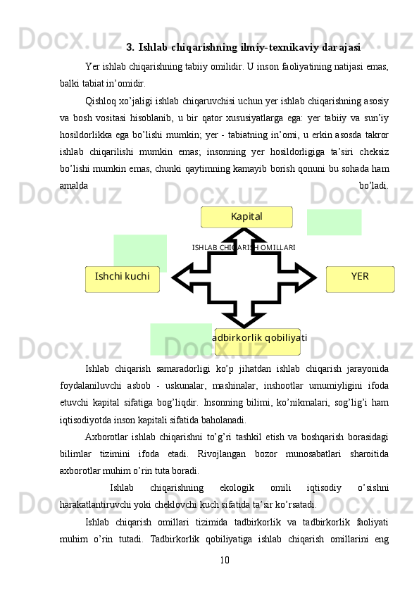 ISHLAB CHIQARISH OMILLARI
Ishchi kuchi Kapital
YЕR
Tadbirk orlik  qobiliy at i3. Ishlab chiqarishning ilmiy-texnikaviy darajasi
Yer ishlab chiqarishning tabiiy omilidir. U inson faoliyatining natijasi emas,
balki tabiat in’omidir.
Qishloq xo’jaligi ishlab chiqaruvchisi uchun yer ishlab chiqarishning asosiy
va   bosh   vositasi   hisoblanib,   u   bir   qator   xususiyatlarga   ega:   yer   tabiiy   va   sun’iy
hosildorlikka  ega  bo’lishi   mumkin;   yer  -   tabiatning  in’omi,  u  erkin  asosda  takror
ishlab   chiqarilishi   mumkin   emas;   insonning   yer   hosildorligiga   ta’siri   cheksiz
bo’lishi mumkin emas, chunki qaytimning kamayib borish qonuni bu sohada ham
amalda   bo’ladi.
Ishlab   chiqarish   samaradorligi   ko’p   jihatdan   ishlab   chiqarish   jarayonida
foydalaniluvchi   asbob   -   uskunalar,   mashinalar,   inshootlar   umumiyligini   ifoda
etuvchi   kapital   sifatiga   bog’liqdir.   Insonning   bilimi,   ko’nikmalari,   sog’lig’i   ham
iqtisodiyotda inson kapitali sifatida baholanadi.
Axborotlar   ishlab   chiqarishni   to’g’ri   tashkil   etish   va   boshqarish   borasidagi
bilimlar   tizimini   ifoda   etadi.   Rivojlangan   bozor   munosabatlari   sharoitida
axborotlar muhim o’rin tuta boradi.
Ishlab   chiqarishning   ekologik   omili   iqtisodiy   o’sishni
harakatlantiruvchi yoki cheklovchi kuch sifatida ta’sir ko’rsatadi.
Ishlab   chiqarish   omillari   tizimida   tadbirkorlik   va   tadbirkorlik   faoliyati
muhim   o’rin   tutadi.   Tadbirkorlik   qobiliyatiga   ishlab   chiqarish   omillarini   eng
10 