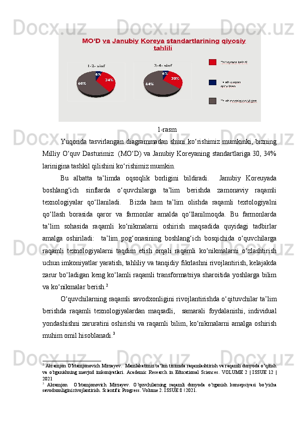 1-rasm       
Yuqorida  tasvirlangan  diagrammadan shuni  ko‘rishimiz  mumkinki, bizning
Milliy O‘quv Dasturimiz   (MO‘D) va Janubiy Koreyaning standartlariga 30, 34%
larinigina tashkil qilishini ko‘rishimiz mumkin. 
Bu   albatta   ta’limda   oqsoqlik   borligini   bildiradi.     Janubiy   Koreuyada
boshlang‘ich   sinflarda   o‘quvchilarga   ta’lim   berishda   zamonaviy   raqamli
texnologiyalar   qo‘llaniladi.     Bizda   ham   ta’lim   olishda   raqamli   textologiyalni
qo‘llash   borasida   qaror   va   farmonlar   amalda   qo‘llanilmoqda.   Bu   farmonlarda
ta’lim   sohasida   raqamli   ko‘nikmalarni   oshirish   maqsadida   quyidagi   tadbirlar
amalga   oshiriladi:     ta’lim   pog‘onasining   boshlang‘ich   bosqichida   o‘quvchilarga
raqamli   texnologiyalarni   taqdim   etish   orqali   raqamli   ko‘nikmalarni   o‘zlashtirish
uchun imkoniyatlar yaratish, tahliliy va tanqidiy fikrlashni rivojlantirish, kelajakda
zarur bo‘ladigan keng ko‘lamli raqamli transformatsiya sharoitida yoshlarga bilim
va ko‘nikmalar berish. 2
 
  O‘quvchilarning raqamli savodxonligini rivojlantirishda o‘qituvchilar ta’lim
berishda   raqamli   texnologiyalardan   maqsadli,     samarali   foydalanishi,   individual
yondashishni  zaruratini oshirishi  va raqamli  bilim, ko‘nikmalarni  amalga oshirish
muhim omil hisoblanadi. 3
 
2
 Akramjon O’ktamjonovich Mirzayev.  Mamlakatimiz ta’lim tizimida raqamlashtirish va raqamli dunyoda o’qitish
va   o’rganishning   mavjud   imkoniyatlari.   Academic   Research   in   Educational   Sciences.   VOLUME   2   |   ISSUE   12   |
2021 
3
  Akramjon     O’ktamjonovich   Mirzayev.   O’quvchilarning   raqamli   dunyoda   o’rganish   konsepsiyasi   bo’yicha
savodxonligini rivojlantirish. Scientific Progress. Volume 2. ISSUE 8   ǀ 2021.  
  
