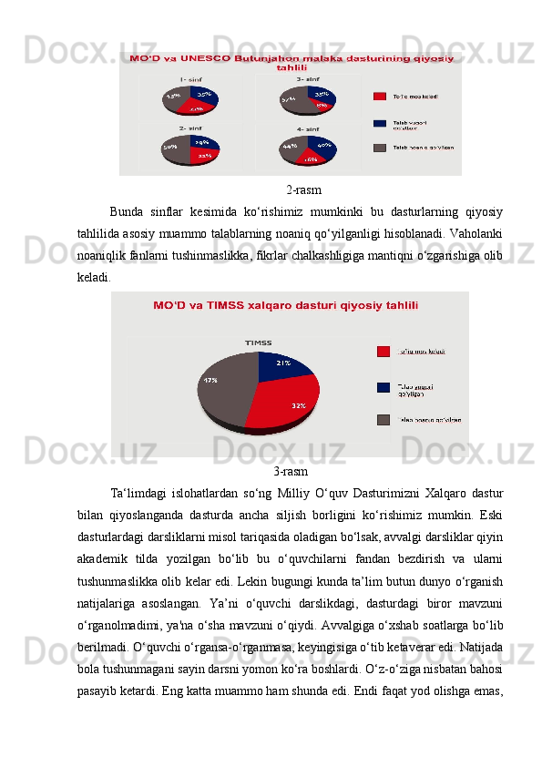 2-rasm       
Bunda   sinflar   kesimida   ko‘rishimiz   mumkinki   bu   dasturlarning   qiyosiy
tahlilida asosiy muammo talablarning noaniq qo‘yilganligi hisoblanadi. Vaholanki
noaniqlik fanlarni tushinmaslikka, fikrlar chalkashligiga mantiqni o‘zgarishiga olib
keladi. 
3-rasm
   Ta‘limdagi   islohatlardan   so‘ng   Milliy   O‘quv   Dasturimizni   Xalqaro   dastur
bilan   qiyoslanganda   dasturda   ancha   siljish   borligini   ko‘rishimiz   mumkin.   Eski
dasturlardagi darsliklarni misol tariqasida oladigan bo‘lsak, avvalgi darsliklar qiyin
akademik   tilda   yozilgan   bo‘lib   bu   o‘quvchilarni   fandan   bezdirish   va   ularni
tushunmaslikka olib kelar edi. Lekin bugungi kunda ta’lim butun dunyo o‘rganish
natijalariga   asoslangan.   Ya’ni   o‘quvchi   darslikdagi,   dasturdagi   biror   mavzuni
o‘rganolmadimi, ya'na o‘sha mavzuni o‘qiydi. Avvalgiga o‘xshab soatlarga bo‘lib
berilmadi. O‘quvchi o‘rgansa-o‘rganmasa, keyingisiga o‘tib ketaverar edi. Natijada
bola tushunmagani sayin darsni yomon ko‘ra boshlardi. O‘z-o‘ziga nisbatan bahosi
pasayib ketardi. Eng katta muammo ham shunda edi. Endi faqat yod olishga emas,
  
