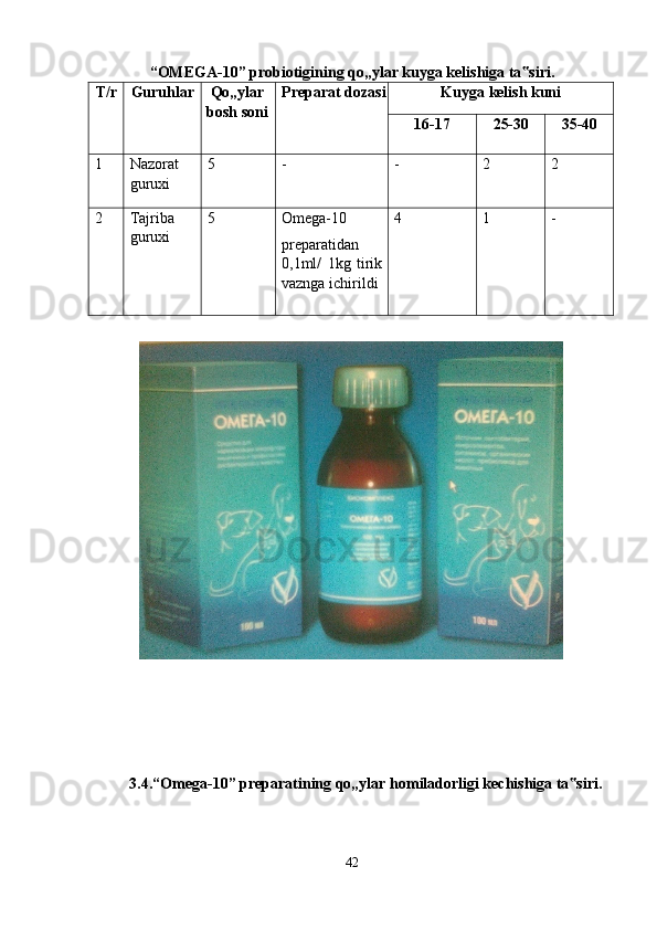 “OMEGA-10” probiotigining qo„ylar kuyga kelishiga ta siri. ‟
T/r  Guruhlar  Qo„ylar
bosh soni  Preparat dozasi  Kuyga kelish kuni 
16-17  25-30  35-40 
1  Nazorat 
guruxi  5  -  -  2  2 
2  Tajriba 
guruxi  5  Omega-10 
preparatidan
0,1ml/   1kg   tirik
vaznga ichirildi  4  1  - 
 
                                                                                       
 
 
 
3.4.“Omega-10” preparatining qo„ylar homiladorligi kechishiga ta siri. 	
‟
42  
  