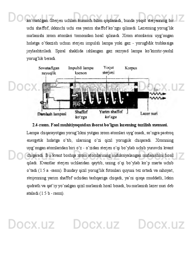 ko’rsatilgan. Sterjen uchlari kumush bilan qoplanadi, bunda yoqut  sterjenning bir
uchi shaffof, ikkinchi uchi esa yarim shaffof ko’zgu qilinadi. Lazeming yorug’lik
nurlanishi   xrom   atomlari   tomonidan   hosil   qilinadi.   Xrom   atomlarini   uyg’ongan
holatga   o’tkazish   uchun   sterjen   impulsli   lampa   yoki   gaz   -   yorugMik   trubkasiga
joylashtiriladi.   Spiral   shaklida   ishlangan   gaz   razryad   lampa   ko’kimtir-yashil
yorug’lik beradi.
2.4-rasm. Faol muhitiyoqutdan iborat bo’lgan lazeming tuzilish sxemasi.
Lampa chiqarayotgan yorug’likni yutgan xrom atomlari uyg’onadi, so’ngra pastroq
energetik   holatga   o’tib,   ularning   o’zi   qizil   yorugiik   chiqaradi.   Xromning
uyg’ongan atomlaridan biri o’z - o’zidan sterjen o’qi bo’ylab uchib yuruvchi kvant
chiqaradi. Bu kvant boshqa xrom atomlarining induksiyalangan nurlanishini hosil
qiladi.   Kvantlar   sterjen   uchlaridan   qaytib,   uning   o’qi   bo’ylab   ko’p   marta   uchib
o’tadi (1.5 a -rasm). Bunday qizil yorug’lik fotonlari quyuni tez ortadi va nihoyat,
steijenning   yarim   shaffof   uchidan   tashqariga   chiqadi,   ya’ni   qisqa   muddatli,   lekin
qudratli va qat’iy yo’nalgan qizil nurlanish hosil boiadi, bu nurlanish lazer nuri deb
ataladi (1.5 b - rasm). 