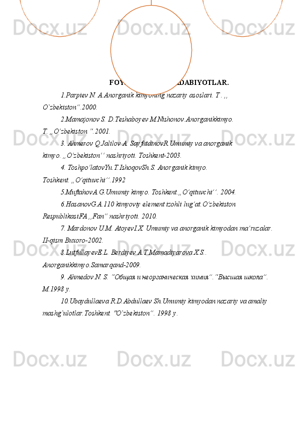 FOYDALANILGAN ADABIYOTLAR.
1. Pаrpiev N . A. Аnоrgаnik kimyoning nаzаriy аsоslаri. T . ,, 
O`zbekistоn”.2000.
2 .Маmаjоnоv S. D.Теshаbоyеv М.Nishоnоv.Аnоrgаnikkimyo. 
T. ,,O’zbekiston “.2001.
3. Ahmerov Q.Jalilov A. SayfutdinovR.Umumiy va anorganik 
kimyo. ,,O’zbekiston’’ nashriyoti. Toshkent-2003.
4. Toshpo’latovYu.T.IshoqovSh.S. Anorganik kimyo. 
Toshkent. ,,O’qituvchi’’.1992
5.MuftahovA.G.Umumiy kimyo. Toshkent.,,O’qituvchi’’. 2004.
6.HasanovG.A.110 kimyoviy element izohli lug’at.O’zbekiston 
RespublikasiFA ,,Fan” nashriyoti. 2010.
7 . Mardonov U.M. AtoyevI.X. Umumiy va anorganik kimyodan ma’ruzalar. 
II-qism Buxoro-2002.
8.LutfullayevE.L. Berdiyev.A.T.Mamadiyarova X.S.. 
Anorganikkimyo.Samarqand-2009.
9.  Ahmedov.N. S. “Общая и неорганическая химия”.“Высшая школа”. 
М.1998 y.
10.Ubaydullaeva R.D.Abdullaev Sh.Umumiy kimyodan nazariy va amaliy 
mashg`ulotlar.Toshkent. "O`zbekiston”.  1998 y .Tuzlarning 	
turlari	
        
        	O’rta 	
        	tuzlar	
      
        	Nordon 	
         	tuzlar	
     	Aralash	
     	tuzlar	
    
       	Kompleks	
        	tuzlar	
    
       
         	Qo’sh	
         	tuzlar	
    
          	Asosli	
          	tuzlar 