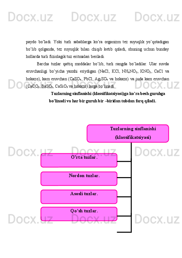 paydo   bo’ladi.   Yoki   turli   sabablarga   ko’ra   organizm   tez   suyuqlik   yo’qotadigan
bo’lib   qolganda,   tez   suyuqlik   bilan   chiqib   ketib   qoladi,   shuning   uchun   bunday
hollarda turli fiziolagik tuz eritmalari beriladi.
Barcha   tuzlar   qattiq   moddalar   bo’lib,   turli   rangda   bo’ladilar.   Ular   suvda
eruvchanligi   bo’yicha   yaxshi   eriydigan   (NaCl,   KCl,   NH
4 NO
3 ,   KNO
3 ,   CaCl   va
hokazo), kam eruvchan (CaSO
4 , PbCl, Ag
2 SO
4   va hokazo) va juda kam eruvchan
(CaCO
3 , BaSO
4 , CaSiO
3  va hokazo) larga bo’linadi.
Tuzlarning sinflanishi (klassifikatsiyasi )ga ko’ra besh guruhga
bo’linadi va har bir guruh bir –biridan tubdan farq qiladi.
Qo’sh tuzlar.Asosli tuzlar.Nordon tuzlar. O’rta tuzlar. Tuzlarning sinflanishi
(klassifikatsiyasi )      