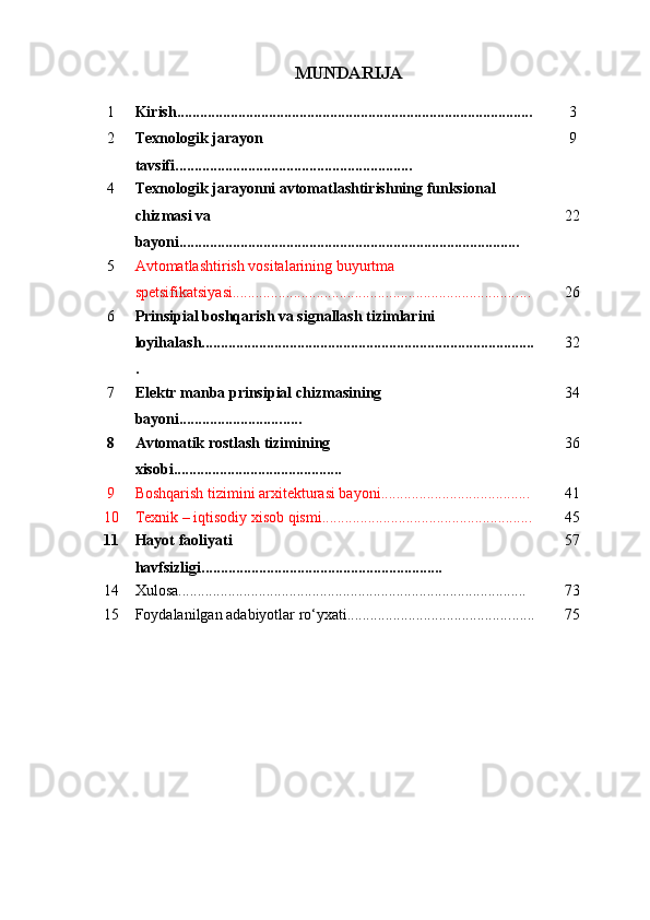 MUNDARIJA
1 Kirish............................................................................................. 3
2 Texnologik jarayon 
tavsifi.............................................................. 9
4 Texnologik jarayonni avtomatlashtirishning funksional 
chizmasi va 
bayoni......................................................................................... 22
5 Avtomatlashtirish vositalarining buyurtma 
spetsifikatsiyasi........................................................................... ... 26
6 Prinsipial boshqarish va signallash tizim larini 
loyi h ala sh..................................................................................... ..
. 32
7 Elektr manba prinsipial chizmasining 
bayoni.......................... ...... 34
8 Avtomatik rostlash tizimining 
xisobi.................................... ........ 36
9 Boshqarish tizimini arxitekturasi bayoni................................ ....... 41
10 Texnik – iqtisodiy xisob qismi................................................ ....... 45
11 Hayot faoliyati 
havfsizligi ............................................................... 5 7
14 Xulosa........................................................................................... 7 3
15 Foydalanilgan adabiyotlar rо‘yxati.......................................... ....... 7 5 