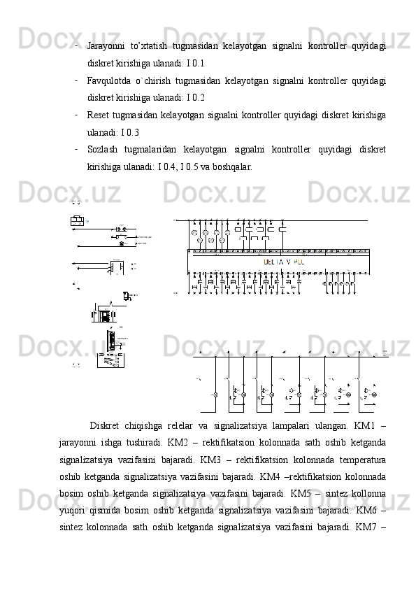 - Jarayonni   to’xtatish   tugmasidan   kelayotgan   signalni   kontroller   quyidagi
diskret kirishiga ulanadi: I 0.1
- Favqulotda   o`chirish   tugmasidan   kelayotgan   signalni   kontroller   quyidagi
diskret kirishiga ulanadi: I 0.2
- Reset   tugmasidan   kelayotgan   signalni   kontroller   quyidagi   diskret   kirishiga
ulanadi: I 0.3
- Sozlash   tugmalaridan   kelayotgan   signalni   kontroller   quyidagi   diskret
kirishiga ulanadi: I 0.4, I 0.5 va boshqalar.
  Diskret   chiqishga   relelar   va   signalizatsiya   lampalari   ulangan.   KM1   –
jarayonni   ishga   tushiradi.   KM2   –   rektifikatsion   kolonnada   sath   oshib   ketganda
signalizatsiya   vazifasini   bajaradi.   KM3   –   rektifikatsion   kolonnada   temperatura
oshib   ketganda   signalizatsiya   vazifasini   bajaradi.   KM4   –rektifikatsion   kolonnada
bosim   oshib   ketganda   signalizatsiya   vazifasini   bajaradi.   KM5   –   sintez   kollonna
yuqori   qismida   bosim   oshib   ketganda   signalizatsiya   vazifasini   bajaradi.   KM6   –
sintez   kolonnada   sath   oshib   ketganda   signalizatsiya   vazifasini   bajaradi.   KM7   – 