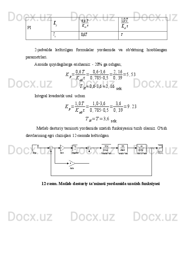PIKp	
0,6	T	
Kобτ	
1,0	T	
Kобτ	
Tu	0,6	T	T
2-jadvalda   keltirilgan   formulalar   yordamida   va   ob'ektning   hisoblangan
parametrlari.
Asosida quyidagilarga erishamiz: - 20% ga oshgan;	
K	p=	0,6	T	
K	об	τ
=	0,6	⋅3,6	
0	,785	⋅0,5	
=	2,16	
0	,39	
=	5	,53	
T	И=	0,6	⋅3,6	=	2,16
sek.
Integral kvadratik usul  uchun	
K	p=	1,0	T	
K	об	τ
=	1,0	⋅3,6	
0	,785	⋅0,5	
=	3,6
0	,39	
=	9.23	
T	И=	T	=	3,6
sek.
Matlab dasturiy taminoti yordamida uzatish funksiyasini tuzib olamiz. O'tish
davrlarining egri chiziqlari 12-rasmda keltirilgan.
12 -rasm. Matlab dasturiy ta’minoti yordamida uzatish funksiyasi 