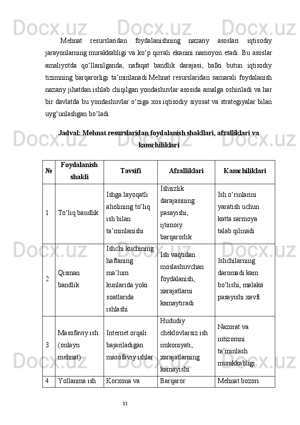11  Mehnat   resurslaridan   foydalanishning   nazariy   asoslari   iqtisodiy
jarayonlarning murakkabligi va ko‘p qirrali ekanini namoyon etadi. Bu asoslar
amaliyotda   qo‘llanilganda,   nafaqat   bandlik   darajasi,   balki   butun   iqtisodiy
tizimning   barqarorligi   ta’minlanadi.Mehnat   resurslaridan   samarali   foydalanish
nazariy jihatdan ishlab chiqilgan yondashuvlar asosida amalga oshiriladi va har
bir davlatda bu yondashuvlar o‘ziga xos iqtisodiy siyosat va strategiyalar bilan
uyg‘unlashgan bo‘ladi.
Jadval: Mehnat resurslaridan foydalanish shakllari, afzalliklari va
kamchiliklari
№ Foydalanish
shakli Tavsifi Afzalliklari Kamchiliklari
1 To‘liq bandlik Ishga layoqatli 
aholining to‘liq 
ish bilan 
ta’minlanishi Ishsizlik 
darajasining 
pasayishi, 
ijtimoiy 
barqarorlik Ish o‘rinlarini 
yaratish uchun 
katta sarmoya 
talab qilinadi
2 Qisman 
bandlik Ishchi kuchining
haftaning 
ma’lum 
kunlarida yoki 
soatlarida 
ishlashi Ish vaqtidan 
moslashuvchan 
foydalanish, 
xarajatlarni 
kamaytiradi Ishchilarning 
daromadi kam 
bo‘lishi, malaka 
pasayishi xavfi
3 Masofaviy ish 
(onlayn 
mehnat) Internet orqali 
bajariladigan 
masofaviy ishlar Hududiy 
cheklovlarsiz ish 
imkoniyati, 
xarajatlarning 
kamayishi Nazorat va 
intizomni 
ta’minlash 
murakkabligi
4 Yollanma ish Korxona va  Barqaror  Mehnat bozori  