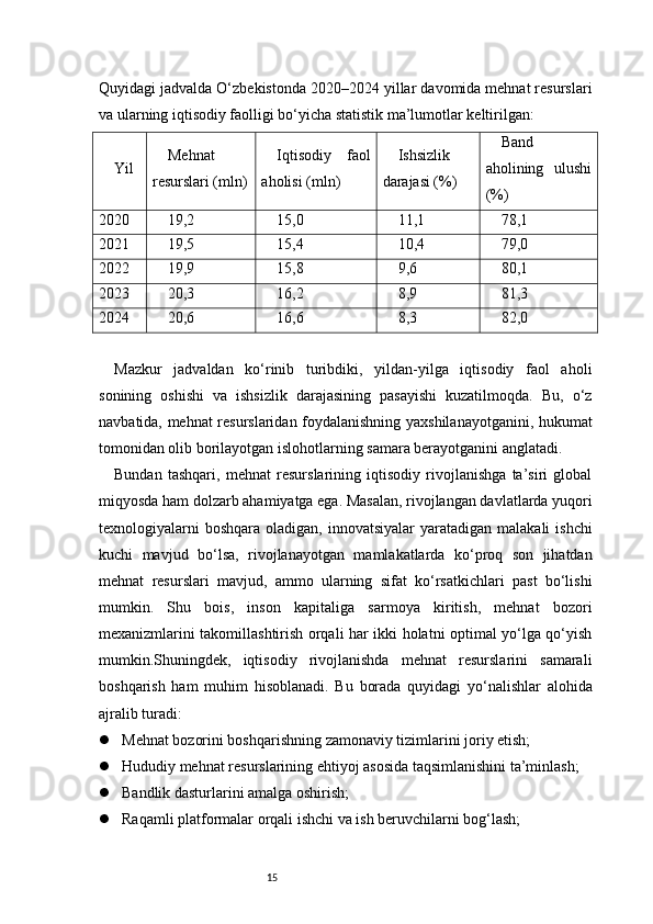 15Quyidagi jadvalda O‘zbekistonda 2020–2024 yillar davomida mehnat resurslari
va ularning iqtisodiy faolligi bo‘yicha statistik ma’lumotlar keltirilgan:
Yil Mehnat
resurslari (mln) Iqtisodiy   faol
aholisi (mln) Ishsizlik
darajasi (%) Band
aholining   ulushi
(%)
2020 19,2 15,0 11,1 78,1
2021 19,5 15,4 10,4 79,0
2022 19,9 15,8 9,6 80,1
2023 20,3 16,2 8,9 81,3
2024 20,6 16,6 8,3 82,0
Mazkur   jadvaldan   ko‘rinib   turibdiki,   yildan-yilga   iqtisodiy   faol   aholi
sonining   oshishi   va   ishsizlik   darajasining   pasayishi   kuzatilmoqda.   Bu,   o‘z
navbatida, mehnat resurslaridan foydalanishning yaxshilanayotganini, hukumat
tomonidan olib borilayotgan islohotlarning samara berayotganini anglatadi.
Bundan   tashqari,   mehnat   resurslarining   iqtisodiy   rivojlanishga   ta’siri   global
miqyosda ham dolzarb ahamiyatga ega. Masalan, rivojlangan davlatlarda yuqori
texnologiyalarni   boshqara  oladigan,  innovatsiyalar  yaratadigan  malakali   ishchi
kuchi   mavjud   bo‘lsa,   rivojlanayotgan   mamlakatlarda   ko‘proq   son   jihatdan
mehnat   resurslari   mavjud,   ammo   ularning   sifat   ko‘rsatkichlari   past   bo‘lishi
mumkin.   Shu   bois,   inson   kapitaliga   sarmoya   kiritish,   mehnat   bozori
mexanizmlarini takomillashtirish orqali har ikki holatni optimal yo‘lga qo‘yish
mumkin.Shuningdek,   iqtisodiy   rivojlanishda   mehnat   resurslarini   samarali
boshqarish   ham   muhim   hisoblanadi.   Bu   borada   quyidagi   yo‘nalishlar   alohida
ajralib turadi:
 Mehnat bozorini boshqarishning zamonaviy tizimlarini joriy etish;
 Hududiy mehnat resurslarining ehtiyoj asosida taqsimlanishini ta’minlash;
 Bandlik dasturlarini amalga oshirish;
 Raqamli platformalar orqali ishchi va ish beruvchilarni bog‘lash; 
