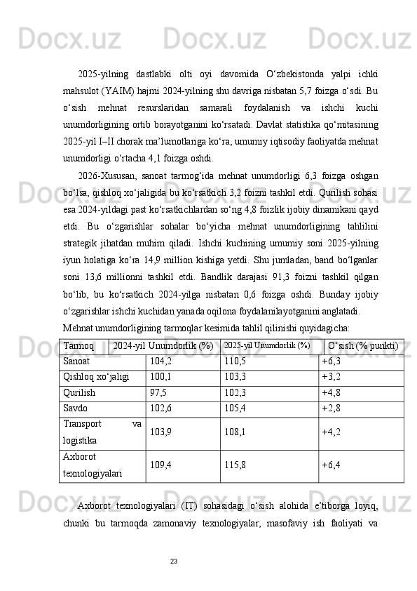 232025- yilning   dastlabki   olti   oyi   davomida   O‘zbekistonda   yalpi   ichki
mahsulot (YAIM) hajmi 2024-yilning shu davriga nisbatan 5,7 foizga o‘sdi. Bu
o‘sish   mehnat   resurslaridan   samarali   foydalanish   va   ishchi   kuchi
unumdorligining ortib borayotganini ko‘rsatadi. Davlat statistika qo‘mitasining
2025-yil I–II chorak ma’lumotlariga ko‘ra, umumiy iqtisodiy faoliyatda mehnat
unumdorligi o‘rtacha 4,1 foizga oshdi.
2026- Xususan,   sanoat   tarmog‘ida   mehnat   unumdorligi   6,3   foizga   oshgan
bo‘lsa, qishloq xo‘jaligida bu ko‘rsatkich 3,2 foizni tashkil etdi. Qurilish sohasi
esa 2024-yildagi past ko‘rsatkichlardan so‘ng 4,8 foizlik ijobiy dinamikani qayd
etdi.   Bu   o‘zgarishlar   sohalar   bo‘yicha   mehnat   unumdorligining   tahlilini
strategik   jihatdan   muhim   qiladi.   Ishchi   kuchining   umumiy   soni   2025-yilning
iyun   holatiga   ko‘ra   14,9   million   kishiga   yetdi.   Shu   jumladan,   band   bo‘lganlar
soni   13,6   millionni   tashkil   etdi.   Bandlik   darajasi   91,3   foizni   tashkil   qilgan
bo‘lib,   bu   ko‘rsatkich   2024-yilga   nisbatan   0,6   foizga   oshdi.   Bunday   ijobiy
o‘zgarishlar ishchi kuchidan yanada oqilona foydalanilayotganini anglatadi.
Mehnat unumdorligining tarmoqlar kesimida tahlil qilinishi quyidagicha:
Tarmoq 2024-yil Unumdorlik (%) 2025-yil Unumdorlik (%)
O‘sish (% punkti)
Sanoat 104,2 110,5 +6,3
Qishloq xo‘jaligi 100,1 103,3 +3,2
Qurilish 97,5 102,3 +4,8
Savdo 102,6 105,4 +2,8
Transport   va
logistika 103,9 108,1 +4,2
Axborot
texnologiyalari 109,4 115,8 +6,4
Axborot   texnologiyalari   (IT)   sohasidagi   o‘sish   alohida   e’tiborga   loyiq,
chunki   bu   tarmoqda   zamonaviy   texnologiyalar,   masofaviy   ish   faoliyati   va 