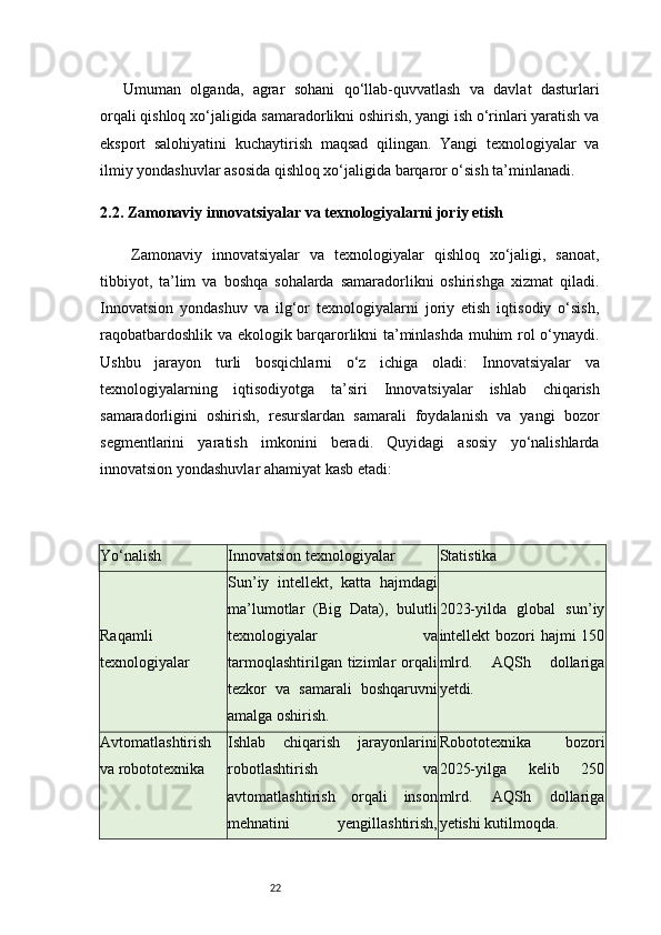 22Umuman   olganda,   agrar   sohani   qo‘llab-quvvatlash   va   davlat   dasturlari
orqali qishloq xo‘jaligida samaradorlikni oshirish, yangi ish o‘rinlari yaratish va
eksport   salohiyatini   kuchaytirish   maqsad   qilingan.   Yangi   texnologiyalar   va
ilmiy yondashuvlar asosida qishloq xo‘jaligida barqaror o‘sish ta’minlanadi.
2.2. Zamonaviy innovatsiyalar va texnologiyalarni joriy etish
Zamonaviy   innovatsiyalar   va   texnologiyalar   qishloq   xo‘jaligi,   sanoat,
tibbiyot,   ta’lim   va   boshqa   sohalarda   samaradorlikni   oshirishga   xizmat   qiladi.
Innovatsion   yondashuv   va   ilg‘or   texnologiyalarni   joriy   etish   iqtisodiy   o‘sish,
raqobatbardoshlik va ekologik barqarorlikni ta’minlashda muhim rol o‘ynaydi.
Ushbu   jarayon   turli   bosqichlarni   o‘z   ichiga   oladi:   Innovatsiyalar   va
texnologiyalarning   iqtisodiyotga   ta’siri   Innovatsiyalar   ishlab   chiqarish
samaradorligini   oshirish,   resurslardan   samarali   foydalanish   va   yangi   bozor
segmentlarini   yaratish   imkonini   beradi.   Quyidagi   asosiy   yo‘nalishlarda
innovatsion yondashuvlar ahamiyat kasb etadi:
Yo‘nalish Innovatsion texnologiyalar Statistika
Raqamli
texnologiyalar Sun’iy   intellekt,   katta   hajmdagi
ma’lumotlar   (Big   Data),   bulutli
texnologiyalar   va
tarmoqlashtirilgan  tizimlar   orqali
tezkor   va   samarali   boshqaruvni
amalga oshirish. 2023-yilda   global   sun’iy
intellekt bozori hajmi  150
mlrd.   AQSh   dollariga
yetdi.
Avtomatlashtirish
va robototexnika Ishlab   chiqarish   jarayonlarini
robotlashtirish   va
avtomatlashtirish   orqali   inson
mehnatini   yengillashtirish, Robototexnika   bozori
2025-yilga   kelib   250
mlrd.   AQSh   dollariga
yetishi kutilmoqda. 