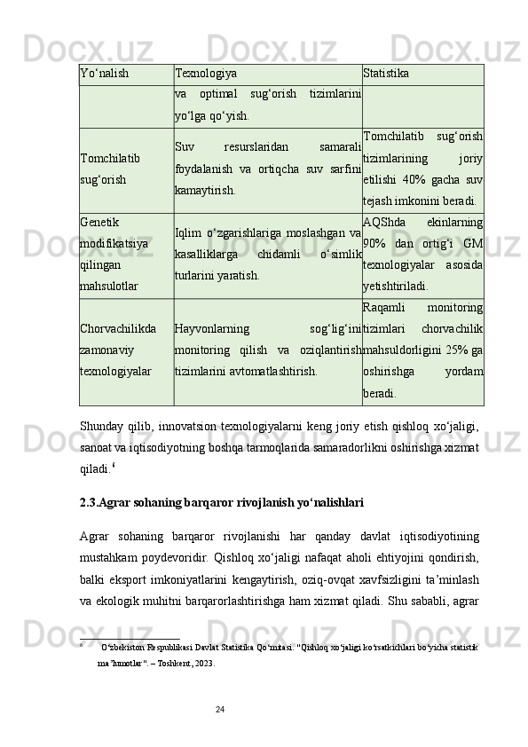 24Yo‘nalish Texnologiya Statistika
va   optimal   sug‘orish   tizimlarini
yo‘lga qo‘yish.
Tomchilatib
sug‘orish Suv   resurslaridan   samarali
foydalanish   va   ortiqcha   suv   sarfini
kamaytirish. Tomchilatib   sug‘orish
tizimlarining   joriy
etilishi   40%   gacha   suv
tejash imkonini beradi.
Genetik
modifikatsiya
qilingan
mahsulotlar Iqlim   o‘zgarishlariga   moslashgan   va
kasalliklarga   chidamli   o‘simlik
turlarini yaratish. AQShda   ekinlarning
90%   dan   ortig‘i   GM
texnologiyalar   asosida
yetishtiriladi.
Chorvachilikda
zamonaviy
texnologiyalar Hayvonlarning   sog‘lig‘ini
monitoring   qilish   va   oziqlantirish
tizimlarini avtomatlashtirish. Raqamli   monitoring
tizimlari   chorvachilik
mahsuldorligini 25% ga
oshirishga   yordam
beradi.
Shunday   qilib,   innovatsion   texnologiyalarni   keng   joriy   etish   qishloq   xo‘jaligi,
sanoat va iqtisodiyotning boshqa tarmoqlarida samaradorlikni oshirishga xizmat
qiladi. 6
2.3. Agrar sohaning barqaror rivojlanish yo‘nalishlari
Agrar   sohaning   barqaror   rivojlanishi   har   qanday   davlat   iqtisodiyotining
mustahkam   poydevoridir.   Qishloq   xo‘jaligi   nafaqat   aholi   ehtiyojini   qondirish,
balki   eksport   imkoniyatlarini   kengaytirish,   oziq-ovqat   xavfsizligini   ta’minlash
va ekologik muhitni barqarorlashtirishga ham xizmat qiladi. Shu sababli, agrar
6
  O‘zbekiston Respublikasi Davlat Statistika Qo‘mitasi. "Qishloq xo‘jaligi ko‘rsatkichlari bo‘yicha statistik
ma’lumotlar". – Toshkent, 2023. 