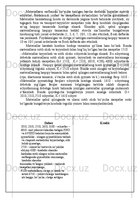 Materiallarni   sarflanishi   bo‘yicha   tuzilgan   barcha   dastlabki   hujjatlar   sintetik
schyotlar,   foydalanish   joylari   va   xarajatlarni   yo‘nalishlari   bo‘yicha   guruhlanadi.
Materiallar harakatining hisobi oy davomida yagona hisob bahosida  yuritiladi, oy
tugagach   foizi   va   transport-tayyorlov   xarajatlari   yoki   farqi   hisoblab   chiqilgandan
so‘ng   haqiqiy   tannarxda   hisobga   olinadi.   Shunday   qilib,   qabul   qilingan
materiallarning   haqiqiy   tannarxini   tashkil   etuvchi   ma‘lumotlar   buxgalteriya
hisobining turli jurnal-orderlarida (1, 3, 6, 7, 10/1, 13) aks ettiriladi, Bosh daftarda
esa jamlanadi. Foydalanilgan va chetga jo‘natilgan materiallarning haqiqiy tannarxi
10 va 10/1 jurnal-orderlarida va Bosh daftarda aks ettiriladi. 
Materiallar   harakati   hisobini   boshqa   variantini   qo‘llasa   ham   bo‘ladi.   Bunda
materiallarni sotib olish va tayyorlash bilan bog‘liq bo‘lgan barcha xarajatlar 1510 
- «Materiallar tayyorlash va sotib olish» schyotida hisobga olinadi. Bu schyotning
debetida   materiallarni   sotib   olish   qiymati,   tayyorlash   va   materiallarni   korxonaga
yetkazib   kelish   xarajatlari   D-t   1510,     K-t   2310,   6010,   4200,   4800   schyotlarda
hisobga olinadi.. Haqiqiy qabul qilingan materiallarning hisob qiymatiga D-t 1000
schyotning tegishli schyoti, K-t 1510 schyot. Bunda sotib olingan va tayyorlangan
materiallarning haqiqiy tannarxi bilan qabul qilingan materiallarning hisob bahosi 
(reja, shartnoma tannarxi, o‘rtacha sotib olish qiymati va b.) orasidagi farqi 1610 -
«Materiallar   qiymatidagi   farqlar»   schyotida   hisobga   olinadi.   1610   -   schyotning
debetida   yig‘ilgan   farqlar   summasi   belgilangan   tartibda   ishlab   chiqarish
schyotlarining   debetiga   hisob   bahosida   yozilgan   materiallar   qiymatiga   mutanosib
o‘tkaziladi.   Bunda   quyidagicha   buxgalteriya   yozuvi   amalga   oshiriladi:   D-t
2010,2310,2510 schyotlar, K-t 1610 schyot. 
Materiallar   qabul   qilinganda   va   ularni   sotib   olish   bo‘yicha   xarajatlar   sodir
bo‘lganda buxgalteriya hisobida tegishli yozuvi bilan rasmiylashtiriladi. 
 
 
 
                                         
Debet                                                                                      Kredit  
2010, 2310, 2510, 2610, 3100 – schyotlar – 
6010 –mol yuboruvchilardan tushgan FIFO
 va AVEKO baholari buyicha asosiyishlab 
qiymatliklar - olingan qiymatliklarni tashish
 va chiqarish mahsulotini tayyorlashga; olib
 kelish qiymatiga; 
2710 – xizmat ko‘rsatuvchi xo‘jaliklar 
ehtiyoji 4200 –hisobdor shaxslar 
hisobidan sotib olingan uchun materiallar
 sarflanganda qiymatliklar summasiga,
 hisobdor shaxslar 
tomonidan to‘langan yuklash – tushirish  
xarajatlari summasiga; 
9220–materiallarni chetga jo‘natish va
 sotish 6710 – yuklovchilarga hisoblangan
 ish haqiga; bo‘yicha; chetga sotilgan