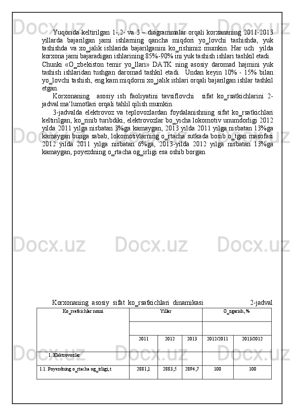 Yuqorida keltirilgan 1-,2- va 3 – diagrammalar orqali korxananing 2011-2013
yillarda   bajarilgan   jami   ishlarning   qancha   miqdori   yo‗lovchi   tashishda,   yuk
tashishda   va   xo‗jalik   ishlarida   bajarilganini   ko‗rishimiz   mumkin.   Har   uch     yilda
korxona jami bajaradigan ishlarining 85%-90% ini yuk tashish ishlari tashkil etadi. 
Chunki   «O‗zbekiston   temir   yo‗llari»   DATK   ning   asosiy   daromad   hajmini   yuk
tashish   ishlaridan   tushgan   daromad   tashkil   etadi.     Undan   keyin   10%   -   15%   bilan
yo‗lovchi tashish, eng kam miqdorni xo‗jalik ishlari orqali bajarilgan ishlar tashkil
etgan. 
Korxonaning     asosiy   ish   faoliyatini   tavsiflovchi     sifat   ko‗rsatkichlarini   2-
jadval ma‘lumotlari orqali tahlil qilish mumkin. 
3-jadvalda   elektrovoz   va   teplovozlardan   foydalanishning   sifat   ko‗rsatkichlari
keltirilgan, ko‗rinib turibdiki, elektrovozlar bo‗yicha lokomotiv unumdorligi 2012
yilda 2011 yilga nisbatan 3%ga kamaygan, 2013 yilda 2011 yilga nisbatan 13%ga
kamaygan bunga sabab, lokomotivlarning o‗rtacha sutkada bosib o‗tgan masofasi
2012   yilda   2011   yilga   nisbatan   6%ga,   2013-yilda   2012   yilga   nisbatan   13%ga
kamaygan, poyezdning o‗rtacha og‗irligi esa oshib borgan. 
 
 
 
 
 
 
 
 
 
 
 
 
 
      Korxonaning  asosiy  sifat  ko‗rsatkichlari  dinamikasi                           2-jadval
Ko‗rsatkichlar nomi Yillar O‗zgarish, %
2011 2012 2013 2012/2011 2013/2012
1.   Elektrovozlar
1.1. Poyezdning o‗rtacha og‗irligi, t 2881,1 2883,5 2894,7 100 100