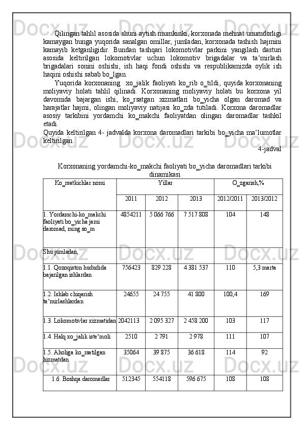 Qilingan tahlil asosida shuni aytish mumkinki, korxonada mehnat unumdorligi
kamaygan bunga yuqorida sanalgan omillar, jumladan, korxonada tashish  hajmini
kamayib   ketganligidir.   Bundan   tashqari   lokomotivlar   parkini   yangilash   dasturi
asosida   keltirilgan   lokomotivlar   uchun   lokomotiv   brigadalar   va   ta‘mirlash
brigadalari   sonini   oshishi,   ish   haqi   fondi   oshishi   va   respublikamizda   oylik   ish
haqini oshishi sabab bo‗lgan.  
Yuqorida   korxonaning     xo‗jalik   faoliyati   ko‗rib   o‗tildi,   quyida   korxonaning
moliyaviy   holati   tahlil   qilinadi.   Korxonaning   moliyaviy   holati   bu   korxona   yil
davomida   bajargan   ishi,   ko‗rsatgan   xizmatlari   bo‗yicha   olgan   daromad   va
harajatlar   hajmi,   olingan   moliyaviy   natijasi   ko‗zda   tutiladi.   Korxona   daromadlar
asosiy   tarkibini   yordamchi   ko‗makchi   faoliyatdan   olingan   daromadlar   tashkil
etadi. 
Quyida   keltirilgan   4-   jadvalda   korxona   daromadlari   tarkibi   bo‗yicha   ma‘lumotlar
keltirilgan. 
4-jadval 
Korxonaning yordamchi-ko‗makchi faoliyati bo‗yicha daromadlari tarkibi
dinamikasi  
Ko‗rsatkichlar nomi Yillar O‗zgarish,%
2011 2012 2013 2012/2011 2013/2012
1. Yordamchi-ko‗makchi 
faoliyati bo‗yicha jami 
daromad, ming so‗m 4854211 5 066 766 7 517 808 104 148
Shu jumladan,
1.1. Qozoqiston hududida 
bajarilgan ishlardan 756423 829 228 4 381 537 110 5,3 marta
1.2. Ishlab chiqarish 
ta‘mirlashlardan 24655 24 755 41 800 100,4 169
1.3. Lokomotivlar xizmatidan  2042113 2 095 327 2 458 200 103 117
1.4. Halq xo‗jalik iste‘moli 2510 2 791 2 978 111 107
1.5. Aholiga ko‗rsatilgan 
hizmatdan 35064 39 875 36 618 114 92
1.6. Boshqa daromadlar 512345 554118 596 675 108 108