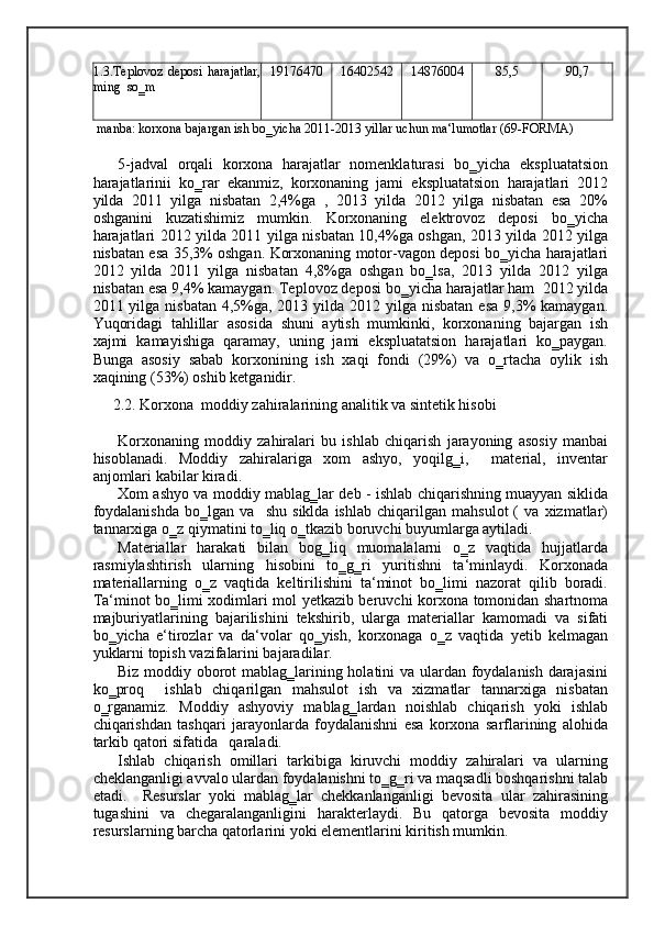 1.3.Teplovoz   deposi   harajatlar,
ming  so‗m 19176470 16402542 14876004 85,5 90,7
 manba: korxona bajargan ish bo‗yicha 2011-2013 yillar uchun ma‘lumotlar (69-FORMA) 
5-jadval   orqali   korxona   harajatlar   nomenklaturasi   bo‗yicha   ekspluatatsion
harajatlarinii   ko‗rar   ekanmiz,   korxonaning   jami   ekspluatatsion   harajatlari   2012
yilda   2011   yilga   nisbatan   2,4%ga   ,   2013   yilda   2012   yilga   nisbatan   esa   20%
oshganini   kuzatishimiz   mumkin.   Korxonaning   elektrovoz   deposi   bo‗yicha
harajatlari 2012 yilda 2011 yilga nisbatan 10,4%ga oshgan, 2013 yilda 2012 yilga
nisbatan esa 35,3% oshgan. Korxonaning motor-vagon deposi bo‗yicha harajatlari
2012   yilda   2011   yilga   nisbatan   4,8%ga   oshgan   bo‗lsa,   2013   yilda   2012   yilga
nisbatan esa 9,4% kamaygan. Teplovoz deposi bo‗yicha harajatlar ham  2012 yilda
2011 yilga nisbatan 4,5%ga, 2013 yilda 2012 yilga nisbatan  esa  9,3%  kamaygan.
Yuqoridagi   tahlillar   asosida   shuni   aytish   mumkinki,   korxonaning   bajargan   ish
xajmi   kamayishiga   qaramay,   uning   jami   ekspluatatsion   harajatlari   ko‗paygan.
Bunga   asosiy   sabab   korxonining   ish   xaqi   fondi   (29%)   va   o‗rtacha   oylik   ish
xaqining (53%) oshib ketganidir.  
     2.2. Korxona  moddiy zahiralarining analitik va sintetik hisobi 
Korxonaning   moddiy   zahiralari   bu   ishlab   chiqarish   jarayoning   asosiy   manbai
hisoblanadi.   Moddiy   zahiralariga   xom   ashyo,   yoqilg‗i,     material,   inventar
anjomlari kabilar kiradi. 
Xom ashyo va moddiy mablag‗lar deb - ishlab chiqarishning muayyan siklida
foydalanishda   bo‗lgan   va     shu   siklda   ishlab   chiqarilgan   mahsulot   (   va   xizmatlar)
tannarxiga o‗z qiymatini to‗liq o‗tkazib boruvchi buyumlarga aytiladi. 
Materiallar   harakati   bilan   bog‗liq   muomalalarni   o‗z   vaqtida   hujjatlarda
rasmiylashtirish   ularning   hisobini   to‗g‗ri   yuritishni   ta‘minlaydi.   Korxonada
materiallarning   o‗z   vaqtida   keltirilishini   ta‘minot   bo‗limi   nazorat   qilib   boradi.
Ta‘minot bo‗limi xodimlari mol yetkazib beruvchi korxona tomonidan shartnoma
majburiyatlarining   bajarilishini   tekshirib,   ularga   materiallar   kamomadi   va   sifati
bo‗yicha   e‘tirozlar   va   da‘volar   qo‗yish,   korxonaga   o‗z   vaqtida   yetib   kelmagan
yuklarni topish vazifalarini bajaradilar. 
Biz moddiy oborot mablag‗larining holatini va ulardan foydalanish darajasini
ko‗proq     ishlab   chiqarilgan   mahsulot   ish   va   xizmatlar   tannarxiga   nisbatan
o‗rganamiz.   Moddiy   ashyoviy   mablag‗lardan   noishlab   chiqarish   yoki   ishlab
chiqarishdan   tashqari   jarayonlarda   foydalanishni   esa   korxona   sarflarining   alohida
tarkib qatori sifatida   qaraladi. 
Ishlab   chiqarish   omillari   tarkibiga   kiruvchi   moddiy   zahiralari   va   ularning
cheklanganligi avvalo ulardan foydalanishni to‗g‗ri va maqsadli boshqarishni talab
etadi.     Resurslar   yoki   mablag‗lar   chekkanlanganligi   bevosita   ular   zahirasining
tugashini   va   chegaralanganligini   harakterlaydi.   Bu   qatorga   bevosita   moddiy
resurslarning barcha qatorlarini yoki elementlarini kiritish mumkin.  
    