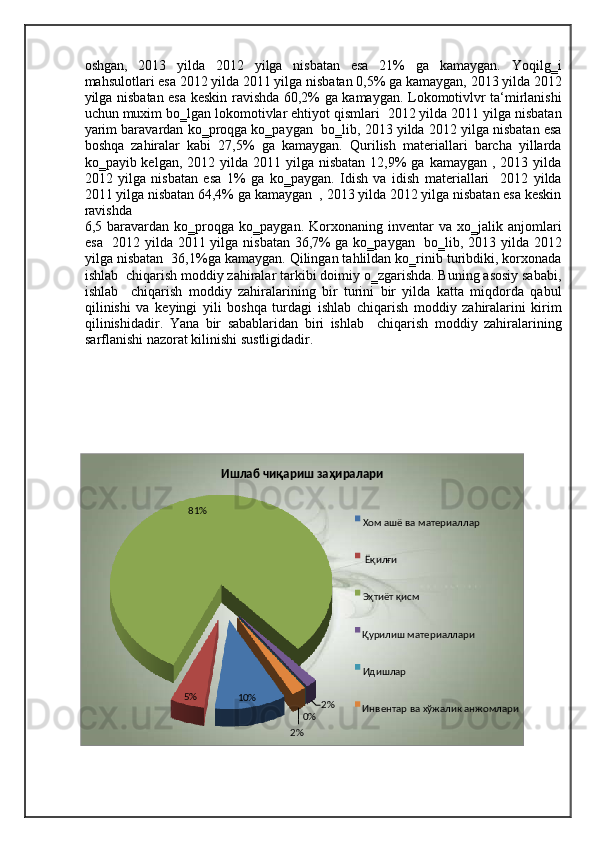 oshgan,   2013   yilda   2012   yilga   nisbatan   esa   21%   ga   kamaygan.   Yoqilg‗i
mahsulotlari esa 2012 yilda 2011 yilga nisbatan 0,5% ga kamaygan, 2013 yilda 2012
yilga nisbatan esa keskin ravishda 60,2% ga kamaygan. Lokomotivlvr ta‘mirlanishi
uchun muxim bo‗lgan lokomotivlar ehtiyot qismlari  2012 yilda 2011 yilga nisbatan
yarim baravardan ko‗proqga ko‗paygan  bo‗lib, 2013 yilda 2012 yilga nisbatan esa
boshqa   zahiralar   kabi   27,5%   ga   kamaygan.   Qurilish   materiallari   barcha   yillarda
ko‗payib kelgan,  2012  yilda  2011  yilga  nisbatan  12,9%  ga  kamaygan  , 2013  yilda
2012   yilga   nisbatan   esa   1%   ga   ko‗paygan.   Idish   va   idish   materiallari     2012   yilda
2011 yilga nisbatan 64,4% ga kamaygan  , 2013 yilda 2012 yilga nisbatan esa keskin
ravishda 
6,5   baravardan   ko‗proqga   ko‗paygan.   Korxonaning   inventar   va   xo‗jalik   anjomlari
esa   2012 yilda 2011 yilga nisbatan 36,7% ga ko‗paygan   bo‗lib, 2013 yilda 2012
yilga nisbatan  36,1%ga kamaygan. Qilingan tahlildan ko‗rinib turibdiki, korxonada
ishlab  chiqarish moddiy zahiralar tarkibi doimiy o‗zgarishda. Buning asosiy sababi,
ishlab     chiqarish   moddiy   zahiralarining   bir   turini   bir   yilda   katta   miqdorda   qabul
qilinishi   va   keyingi   yili   boshqa   turdagi   ishlab   chiqarish   moddiy   zahiralarini   kirim
qilinishidadir.   Yana   bir   sabablaridan   biri   ishlab     chiqarish   moddiy   zahiralarining
sarflanishi nazorat kilinishi sustligidadir. 
 
 
 
 
     %10  %5   %81  
2 %  
0 %  
2 %  Ишлаб чиқариш заҳиралари  
Хом ашё ва материаллар  
 
Ёқилғи   
Эҳтиёт қисм  
Қурилиш материаллари  
Идишлар  
Инвентар ва хўжалик анжомлари