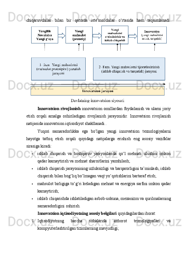 chiqaruvchilar   bilan   bir   qatorda   iste’molchilar   o‘rtasida   ham   taqsimlanadi.
Innovatsion rivojlanish   innovatsion omillardan foydalanish va ularni joriy
etish   orqali   amalga   oshiriladigan   rivojlanish   jarayonidir.   Innovatsion   rivojlanish
natijasida innovatsion iqtisodiyot shakllanadi..
Yuqori   samaradorlikka   ega   bo‘lgan   yangi   innovatsion   texnologiyalarni
hayotga   tatbiq   etish   orqali   quyidagi   natijalarga   erishish   eng   asosiy   vazifalar
sirasiga kiradi:
 ishlab   chiqarish   va   boshqaruv   jarayonlarida   qo‘l   mehnati   ulushini   imkon
qadar kamaytirish va mehnat sharoitlarini yaxshilash;
 ishlab chiqarish jarayonining uzluksizligi va barqarorligini ta’minlash, ishlab
chiqarish bilan bog‘liq bo‘lmagan vaqt yo‘qotishlarini bartaraf etish;
 mahsulot birligiga to‘g‘ri keladigan mehnat va energiya sarfini imkon qadar
kamaytirish;
 ishlab chiqarishda ishlatiladigan asbob-uskuna, mexanizm va qurilmalarning
samaradorligini oshirish.
Innovatsion iqtisodiyotning asosiy belgilari  quyidagilardan iborat:
1. Iqtisodiyotning   barcha   sohalarida   axborot   texnologiyalari   va
kompyuterlashtirilgan tizimlarning mavjudligi; 