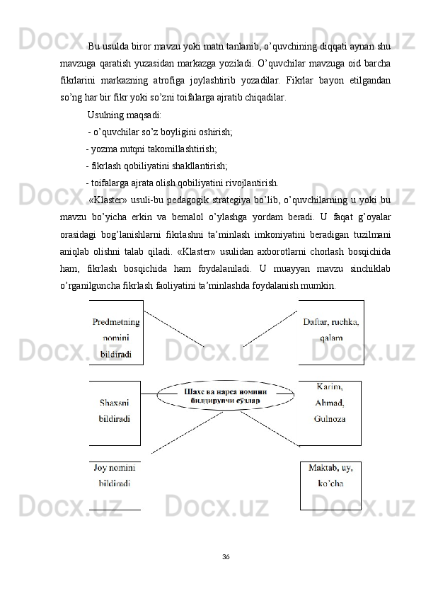  Bu usulda biror mavzu yoki matn tanlanib, o’quvchining diqqati aynan shu
mavzuga   qaratish   yuzasidan   markazga   yoziladi.  O’quvchilar   mavzuga   oid  barcha
fikrlarini   markazning   atrofiga   joylashtirib   yozadilar.   Fikrlar   bayon   etilgandan
so’ng har bir fikr yoki so’zni toifalarga ajratib chiqadilar.
 Usulning maqsadi:
 - o’quvchilar so’z boyligini oshirish; 
- yozma nutqni takomillashtirish; 
- fikrlash qobiliyatini shakllantirish; 
- toifalarga ajrata olish qobiliyatini rivojlantirish.
  «Klaster»   usuli-bu   pedagogik   strategiya   bo’lib,   o’quvchilarning   u   yoki   bu
mavzu   bo’yicha   erkin   va   bemalol   o’ylashga   yordam   beradi.   U   faqat   g’oyalar
orasidagi   bog’lanishlarni   fikrlashni   ta’minlash   imkoniyatini   beradigan   tuzilmani
aniqlab   olishni   talab   qiladi.   «Klaster»   usulidan   axborotlarni   chorlash   bosqichida
ham,   fikrlash   bosqichida   ham   foydalaniladi.   U   muayyan   mavzu   sinchiklab
o’rganilguncha fikrlash faoliyatini ta’minlashda foydalanish mumkin.
36 