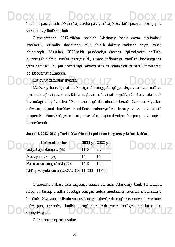 30bosimni pasaytiradi. Aksincha, stavka pasaytirilsa, kreditlash jarayoni kengayadi
va iqtisodiy faollik ortadi.
O‘zbekistonda   2017-yildan   boshlab   Markaziy   bank   qayta   moliyalash
stavkasini   iqtisodiy   sharoitdan   kelib   chiqib   doimiy   ravishda   qayta   ko‘rib
chiqmoqda.   Masalan,   2020-yilda   pandemiya   davrida   iqtisodiyotni   qo‘llab-
quvvatlash   uchun   stavka   pasaytirildi,   ammo   inflyatsiya   xavflari   kuchayganda
yana oshirildi. Bu pul bozoridagi muvozanatni  ta’minlashda samarali  mexanizm
bo‘lib xizmat qilmoqda.
Majburiy zaxiralar siyosati
Markaziy bank tijorat  banklariga ularning jalb qilgan depozitlaridan ma’lum
qismini   majburiy   zaxira   sifatida   saqlash   majburiyatini   yuklaydi.   Bu   vosita   bank
tizimidagi   ortiqcha   likvidlikni   nazorat   qilish   imkonini   beradi.   Zaxira   me’yorlari
oshirilsa,   tijorat   banklari   kreditlash   imkoniyatlari   kamayadi   va   pul   taklifi
qisqaradi.   Pasaytirilganda   esa,   aksincha,   iqtisodiyotga   ko‘proq   pul   oqimi
ta’minlanadi.
Jadval 1. 2022–2023 yillarda O‘zbekistonda pul bozorining asosiy ko‘rsatkichlari
Ko‘rsatkichlar 2022 yil 2023 yil
Inflyatsiya darajasi (%) 11,5 9,2
Asosiy stavka (%) 14 14
Pul massasining o‘sishi (%) 16,8 13,5
Milliy valyuta kursi (UZS/USD) 11 200 11 450
O‘zbekiston   sharoitida   majburiy   zaxira   normasi   Markaziy   bank   tomonidan
ichki   va   tashqi   omillar   hisobga   olingan   holda   muntazam   ravishda   moslashtirib
boriladi.  Xususan,   inflyatsiya   xavfi  ortgan  davrlarda   majburiy  zaxiralar   normasi
oshirilgan,   iqtisodiy   faollikni   rag‘batlantirish   zarur   bo‘lgan   davrlarda   esa
pasaytirilgan.
Ochiq bozor operatsiyalari 