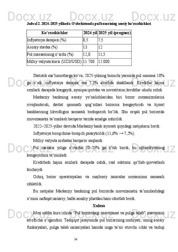 34Jadval 2. 2024–2025 yillarda O‘zbekistonda pul bozorining asosiy ko‘rsatkichlari
Ko‘rsatkichlar 2024 yil 2025 yil (prognoz)
Inflyatsiya darajasi (%) 8,5 7,5
Asosiy stavka (%) 13 12
Pul massasining o‘sishi (%) 12,0 11,5
Milliy valyuta kursi (UZS/USD) 11 700 12 000
Statistik ma’lumotlarga ko‘ra, 2025-yilning birinchi yarmida pul massasi 18%
ga   o‘sdi,   inflyatsiya   darajasi   esa   7,2%   atrofida   shakllandi.   Kreditlar   hajmi
sezilarli darajada kengaydi, ayniqsa ipoteka va investitsion kreditlar ulushi oshdi.
Markaziy   bankning   asosiy   yo‘nalishlaridan   biri   bozor   mexanizmlarini
rivojlantirish,   davlat   qimmatli   qog‘ozlari   bozorini   kengaytirish   va   tijorat
banklarining   likvidligini   samarali   boshqarish   bo‘ldi.   Shu   orqali   pul   bozorida
muvozanatni ta’minlash barqaror tarzda amalga oshirildi.
2022–2025-yillar davrida Markaziy bank siyosati quyidagi natijalarni berdi:
Inflyatsiya bosqichma-bosqich pasaytirildi (11,6% → 7,2%).
Milliy valyuta nisbatan barqaror saqlandi.
Pul   massasi   yiliga   o‘rtacha   20–25%   ga   o‘sib   bordi,   bu   iqtisodiyotning
kengayishini ta’minladi.
Kreditlash   hajmi   sezilarli   darajada   oshdi,   real   sektorni   qo‘llab-quvvatlash
kuchaydi.
Ochiq   bozor   operatsiyalari   va   majburiy   zaxiralar   mexanizmi   samarali
ishlatildi.
Bu   natijalar   Markaziy   bankning   pul   bozorida   muvozanatni   ta’minlashdagi
o‘rnini nafaqat nazariy, balki amaliy jihatdan ham isbotlab berdi.
Xulosa
Men ushbu kurs ishida “Pul bozoridagi muvozanat va pulga talab” mavzusini
atroflicha o‘rgandim. Tadqiqot jarayonida pul bozorining mohiyati, uning asosiy
funksiyalari,   pulga   talab   nazariyalari   hamda   unga   ta’sir   etuvchi   ichki   va   tashqi 