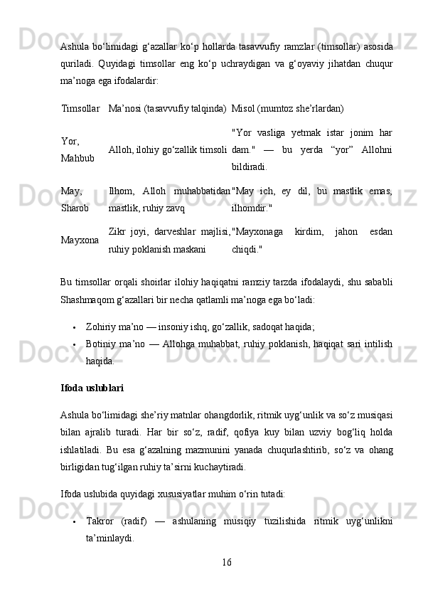 Ashula   bo‘limidagi   g‘azallar   ko‘p   hollarda   tasavvufiy   ramzlar   (timsollar)   asosida
quriladi.   Quyidagi   timsollar   eng   ko‘p   uchraydigan   va   g‘oyaviy   jihatdan   chuqur
ma’noga ega ifodalardir:
Timsollar Ma’nosi (tasavvufiy talqinda) Misol (mumtoz she’rlardan)
Yor,
Mahbub Alloh, ilohiy go‘zallik timsoli "Yor   vasliga   yetmak   istar   jonim   har
dam."   —   bu   yerda   “yor”   Allohni
bildiradi.
May,
Sharob Ilhom,   Alloh   muhabbatidan
mastlik, ruhiy zavq "May   ich,   ey   dil,   bu   mastlik   emas,
ilhomdir."
Mayxona Zikr   joyi,   darveshlar   majlisi,
ruhiy poklanish maskani "Mayxonaga   kirdim,   jahon   esdan
chiqdi."
Bu timsollar  orqali shoirlar ilohiy haqiqatni   ramziy tarzda   ifodalaydi, shu sababli
Shashmaqom g‘azallari bir necha qatlamli ma’noga ega bo‘ladi:
 Zohiriy ma’no  — insoniy ishq, go‘zallik, sadoqat haqida;
 Botiniy   ma’no   —   Allohga   muhabbat,   ruhiy   poklanish,   haqiqat   sari   intilish
haqida.
Ifoda uslublari
Ashula bo‘limidagi she’riy matnlar  ohangdorlik, ritmik uyg‘unlik  va  so‘z musiqasi
bilan   ajralib   turadi.   Har   bir   so‘z,   radif,   qofiya   kuy   bilan   uzviy   bog‘liq   holda
ishlatiladi.   Bu   esa   g‘azalning   mazmunini   yanada   chuqurlashtirib,   so‘z   va   ohang
birligidan tug‘ilgan ruhiy ta’sirni  kuchaytiradi.
Ifoda uslubida quyidagi xususiyatlar muhim o‘rin tutadi:
 Takror   (radif)   —   ashulaning   musiqiy   tuzilishida   ritmik   uyg‘unlikni
ta’minlaydi.
16 