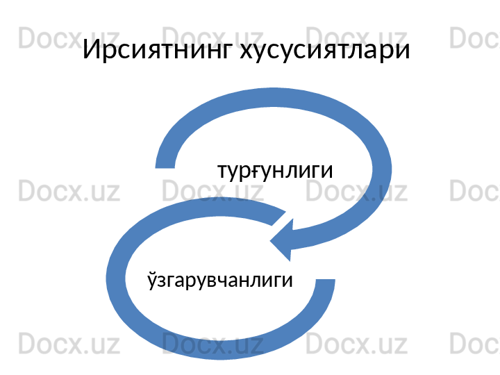 Ирсиятнинг хусусиятлари 
  турғунлиги
ўзгарувчанлиги