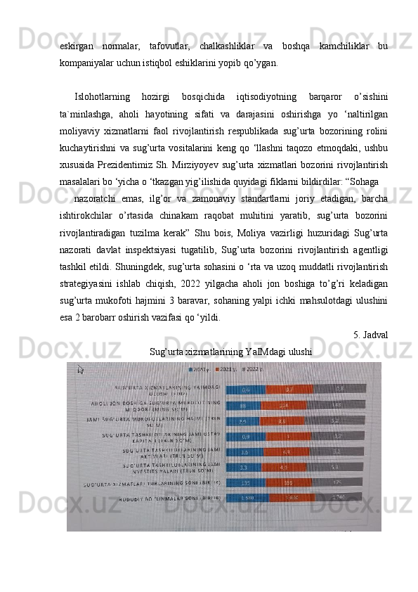 eskirgan   normalar,   tafovutlar,   chalkashliklar   va   boshqa   kamchiliklar   bu
kompaniyalar uchun istiqbol eshiklarini yopib qo’ygan.
Islohotlarning   hozirgi   bosqichida   iqtisodiyotning   barqaror   o’sishini
ta`minlashga,   aholi   hayotining   sifati   va   darajasini   oshirishga   yo   ‘naltirilgan
moliyaviy   xizmatlarni   faol   rivojlantirish   respublikada   sug’urta   bozorining   rolini
kuchaytirishni   va   sug’urta   vositalarini   keng   qo   ‘llashni   taqozo   etmoqdaki,   ushbu
xususida   Prezidentimiz   Sh.   Mirziyoyev   sug’urta   xizmatlari   bozorini   rivojlantirish
masalalari bo ‘yicha o ‘tkazgan yig’ilishida quyidagi fiklarni bildirdilar: “Sohaga
nazoratchi   emas,   ilg’or   va   zamonaviy   standartlarni   joriy   etadigan,   barcha
ishtirokchilar   o’rtasida   chinakam   raqobat   muhitini   yaratib,   sug’urta   bozorini
rivojlantiradigan   tuzilma   kerak”   Shu   bois,   Moliya   vazirligi   huzuridagi   Sug’urta
nazorati   davlat   inspektsiyasi   tugatilib,   Sug’urta   bozorini   rivojlantirish   agentligi
tashkil etildi. Shuningdek, sug’urta sohasini  o ‘rta va uzoq muddatli rivojlantirish
strategiyasini   ishlab   chiqish,   2022   yilgacha   aholi   jon   boshiga   to’g’ri   keladigan
sug’urta   mukofoti   hajmini   3   baravar,   sohaning   yalpi   ichki   mahsulotdagi   ulushini
esa 2 barobarr oshirish vazifasi qo ‘yildi.
5. Jadval
Sug’urta xizmatlarining YaIMdagi ulushi 