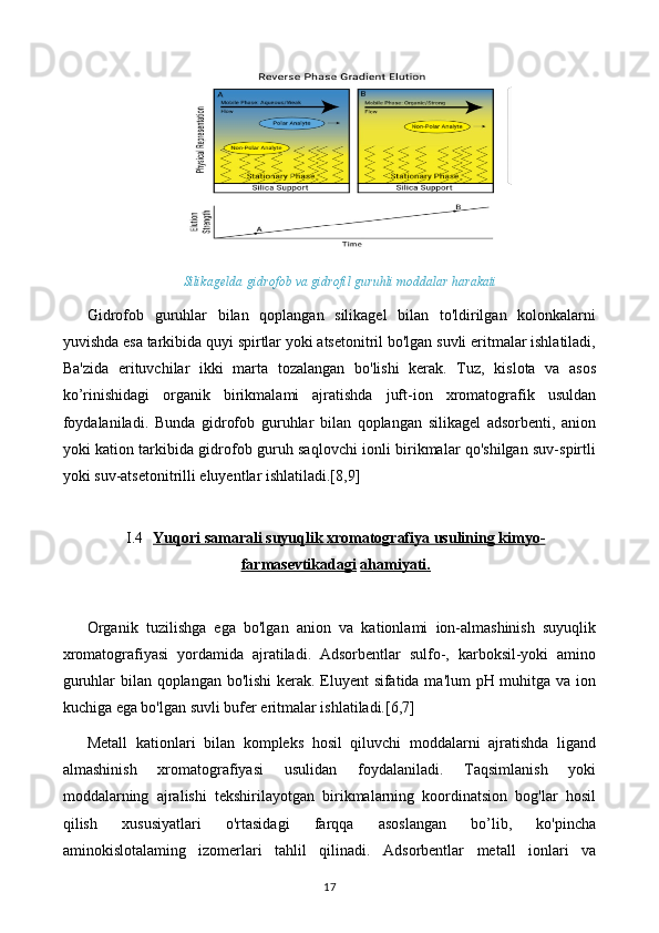 Silikagelda gidrofob va gidrofil guruhli moddalar harakati
Gidrofob   guruhlar   bilan   qoplangan   silikagel   bilan   to'ldirilgan   kolonkalarni
yuvishda esa tarkibida quyi spirtlar yoki atsetonitril bo'lgan suvli eritmalar ishlatiladi,
Ba'zida   erituvchilar   ikki   marta   tozalangan   bo'lishi   kerak.   Tuz,   kislota   va   asos
ko’rinishidagi   organik   birikmalami   ajratishda   juft-ion   xromatografik   usuldan
foydalaniladi.   Bunda   gidrofob   guruhlar   bilan   qoplangan   silikagel   adsorbenti,   anion
yoki kation tarkibida gidrofob guruh saqlovchi ionli birikmalar qo'shilgan suv-spirtli
yoki suv-atsetonitrilli eluyentlar ishlatiladi.[8,9]
I.4 Yuqori samarali suyuqlik xromatografiya usulining kimyo-   
farmasevtikadagi   ahamiyati.
Organik   tuzilishga   ega   bo'lgan   anion   va   kationlami   ion-almashinish   suyuqlik
xromatografiyasi   yordamida   ajratiladi.   Adsorbentlar   sulfo-,   karboksil-yoki   amino
guruhlar bilan qoplangan bo'lishi kerak. Eluyent sifatida ma'lum pH muhitga va ion
kuchiga ega bo'lgan suvli bufer eritmalar ishlatiladi.[6,7]
Metall   kationlari   bilan   kompleks   hosil   qiluvchi   moddalarni   ajratishda   ligand
almashinish   xromatografiyasi   usulidan   foydalaniladi.   Taqsimlanish   yoki
moddalarning   ajralishi   tekshirilayotgan   birikmalarning   koordinatsion   bog'lar   hosil
qilish   xususiyatlari   o'rtasidagi   farqqa   asoslangan   bo’lib,   ko'pincha
aminokislotalaming   izomerlari   tahlil   qilinadi.   Adsorbentlar   metall   ionlari   va
17 